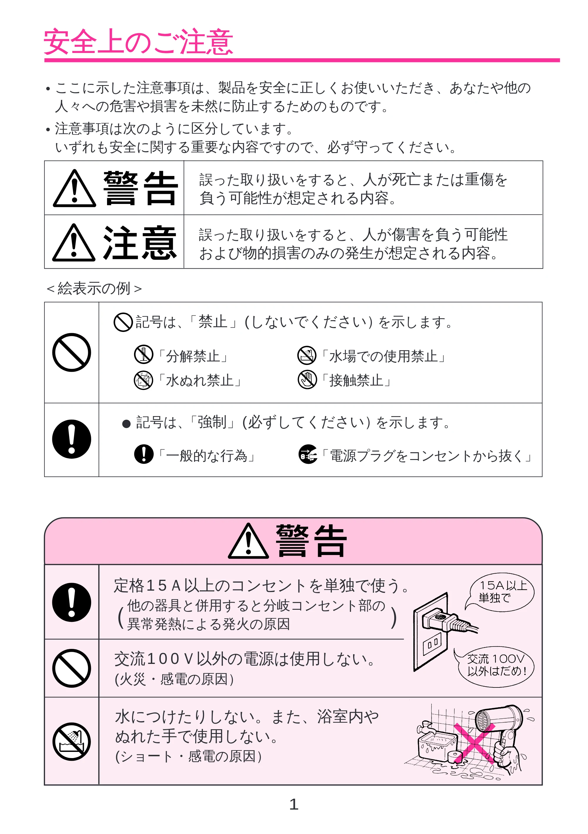 日立 HD-1201 取扱説明書 — 安全上のご注意 — 原本ページ — 2ページ