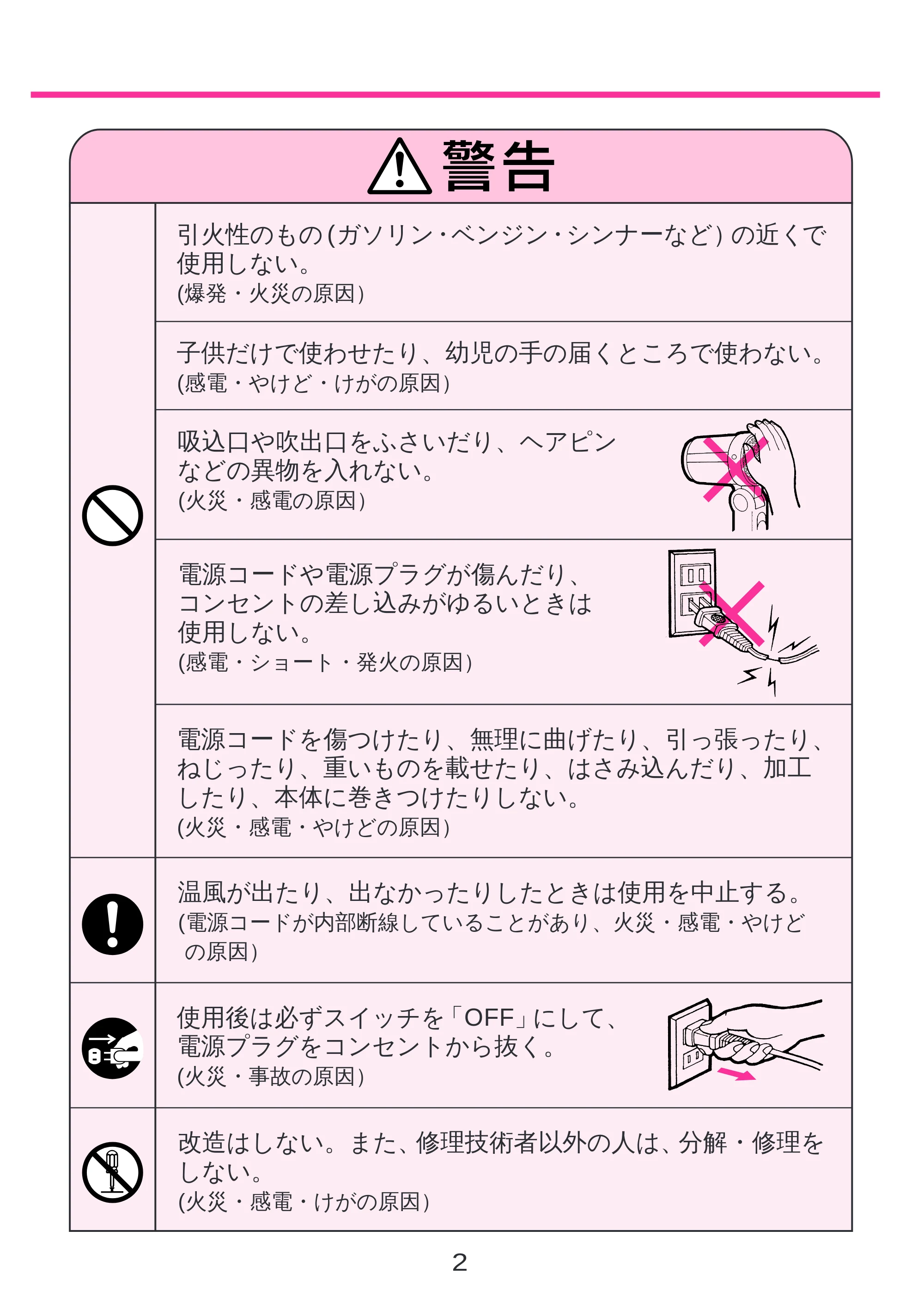 日立 HD-1201 取扱説明書 — 原本ページ — 3ページ