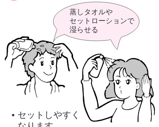 日立 HD-1201 取扱説明書 — 使用方法 — 図版 6-2 — 6ページ