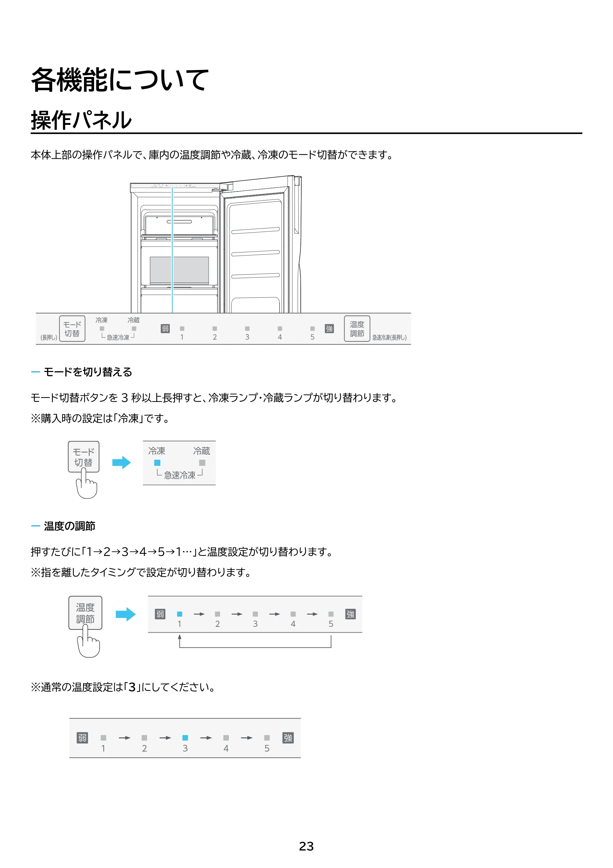 アイリスオーヤマ IUGN-S8A-SG 取扱説明書 — 原本ページ — 23ページ