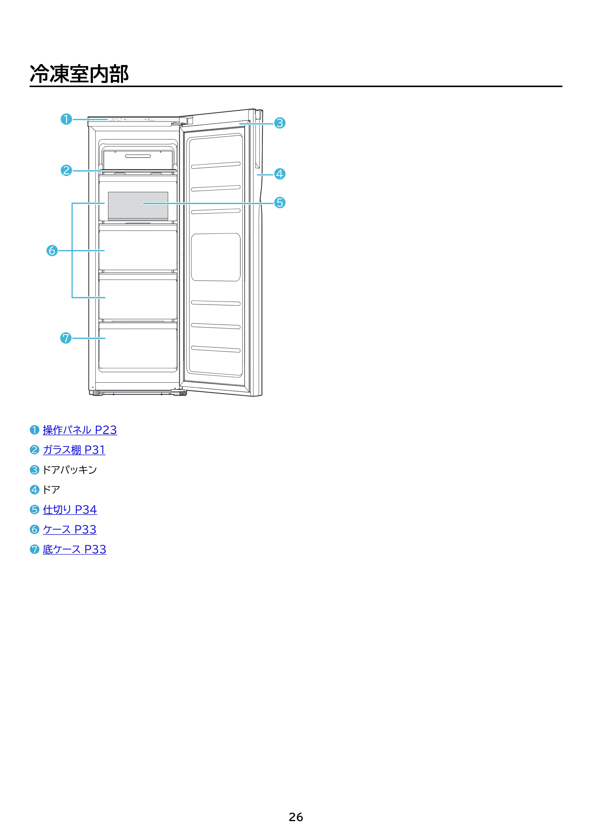 アイリスオーヤマ IUGN-S8A-SG 取扱説明書 — 原本ページ — 26ページ