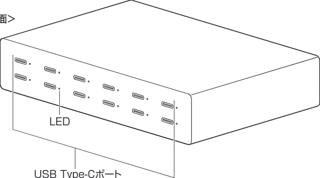 サンワサプライ ACA-PD112 取扱説明書 — 図版 1-1 — 1ページ