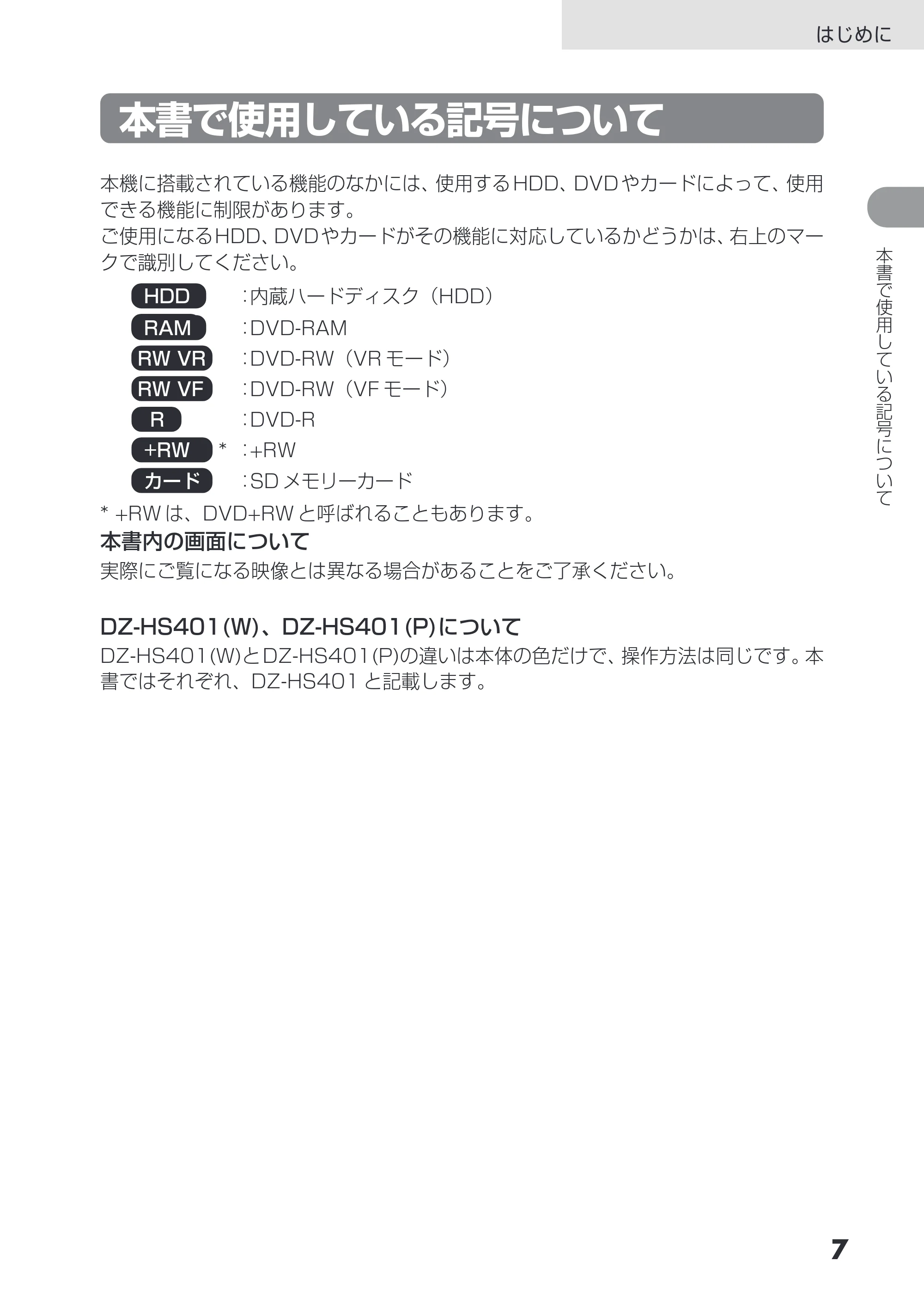 日立 DZ-HS403 / DZ-HS401 取扱説明書 — はじめに — 原本ページ — 7ページ