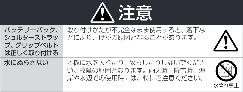 日立 DZ-HS403 / DZ-HS401 取扱説明書 — 図版 13-1 — 13ページ