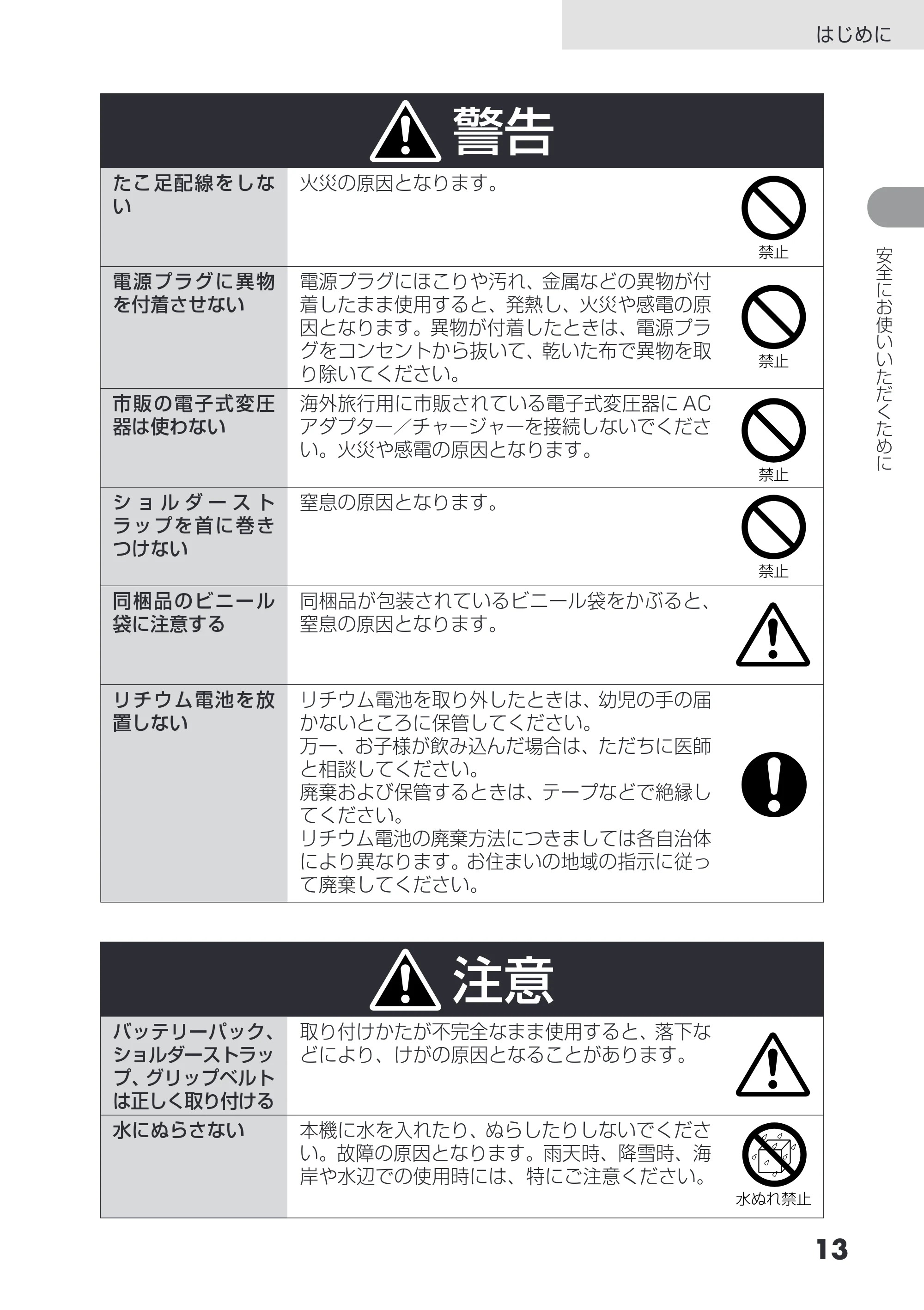 日立 DZ-HS403 / DZ-HS401 取扱説明書 — 原本ページ — 13ページ