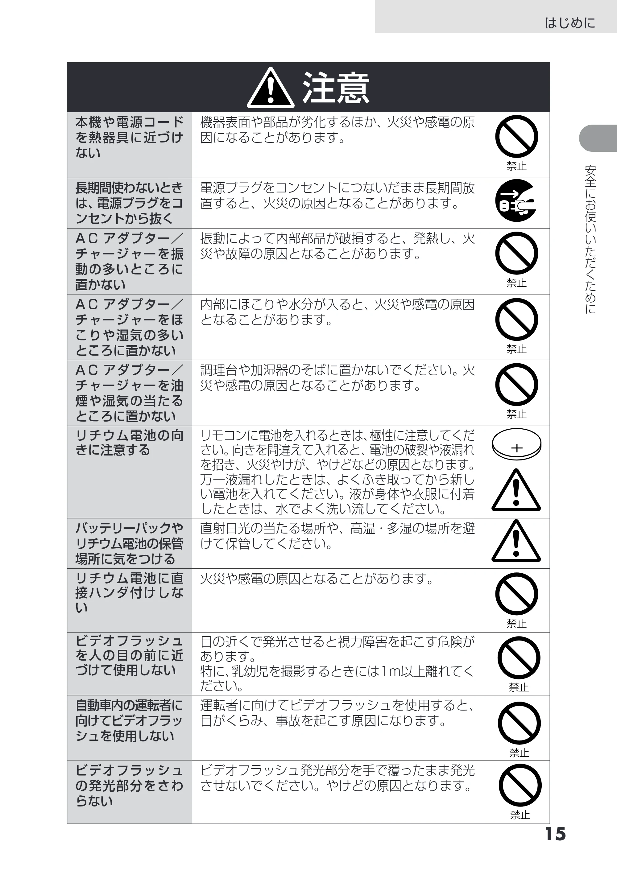 日立 DZ-HS403 / DZ-HS401 取扱説明書 — 原本ページ — 15ページ