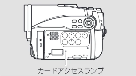 日立 DZ-HS403 / DZ-HS401 取扱説明書 — 図版 18-2 — 18ページ