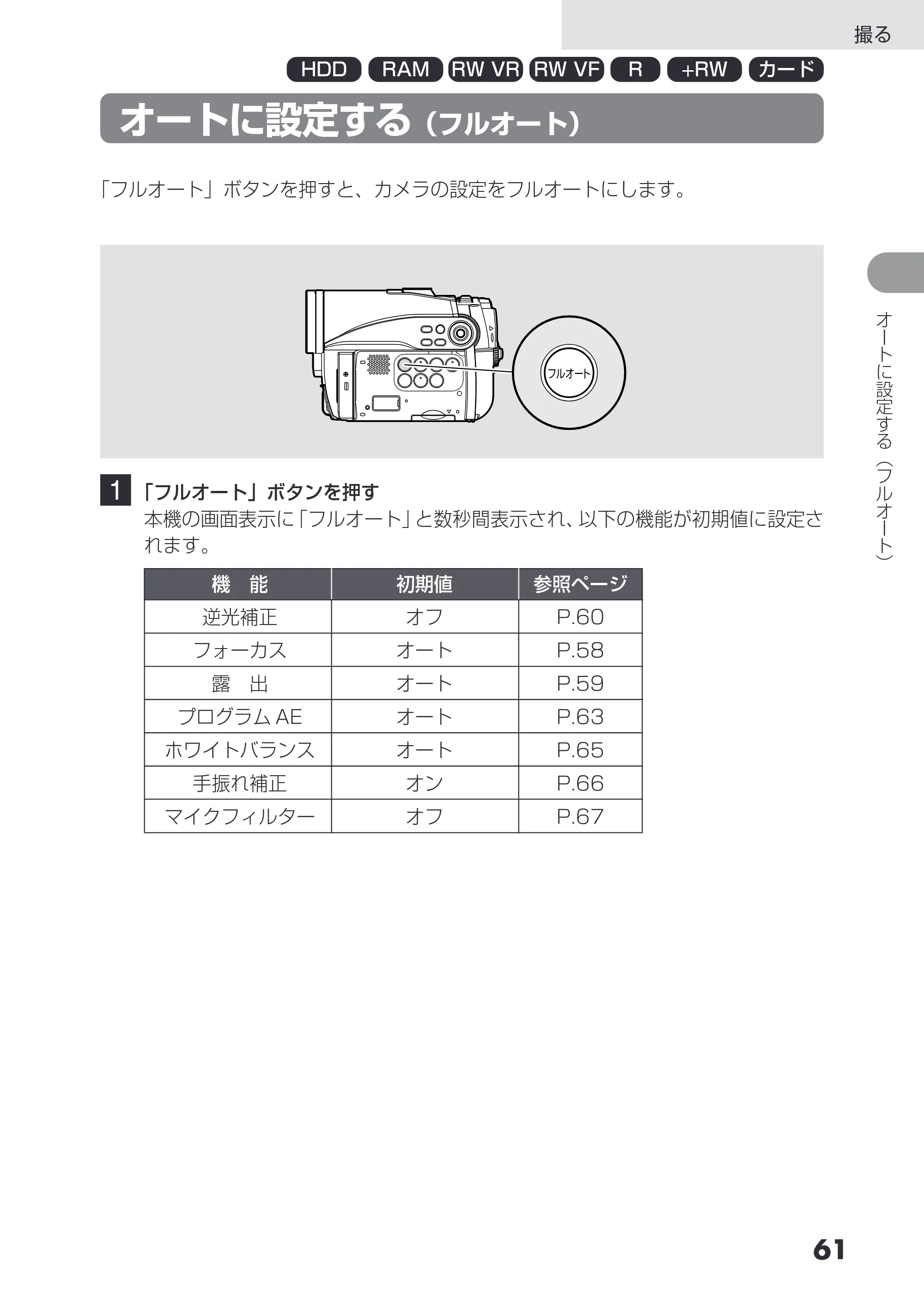 日立 DZ-HS403 / DZ-HS401 取扱説明書 — オートに設定する(フルオート) — 原本ページ — 61ページ