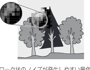 日立 DZ-HS403 / DZ-HS401 取扱説明書 — 記録機能設定 — 図版 68-2 — 68ページ