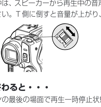日立 DZ-HS403 / DZ-HS401 取扱説明書 — ディスクナビゲーション画面から再生する — 図版 77-1 — 77ページ