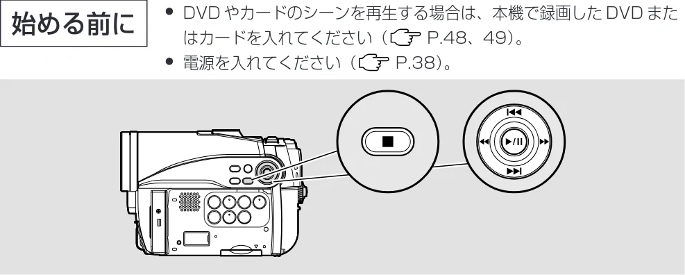 日立 DZ-HS403 / DZ-HS401 取扱説明書 — 最後に撮影したシーンを再生する — 図版 78-1 — 78ページ