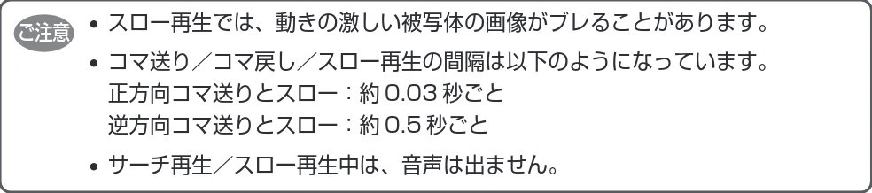 日立 DZ-HS403 / DZ-HS401 取扱説明書 — 動画のサーチ再生 — 図版 80-1 — 80ページ