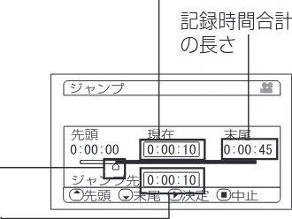 日立 DZ-HS403 / DZ-HS401 取扱説明書 — 指定した場面へジャンプする（ジャンプ） — 図版 82-1 — 82ページ