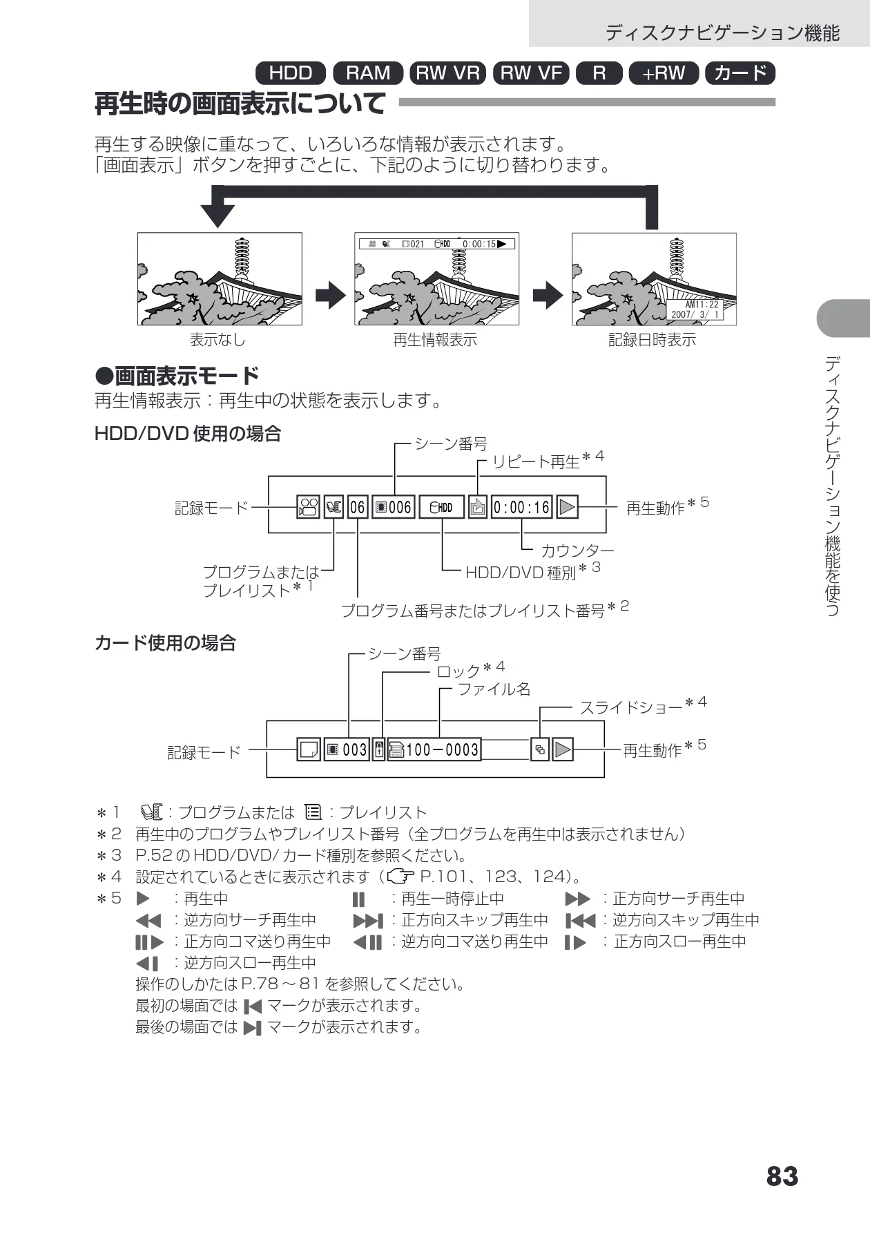 日立 DZ-HS403 / DZ-HS401 取扱説明書 — 再生時の画面表示について — 図版 83-1 — 83ページ