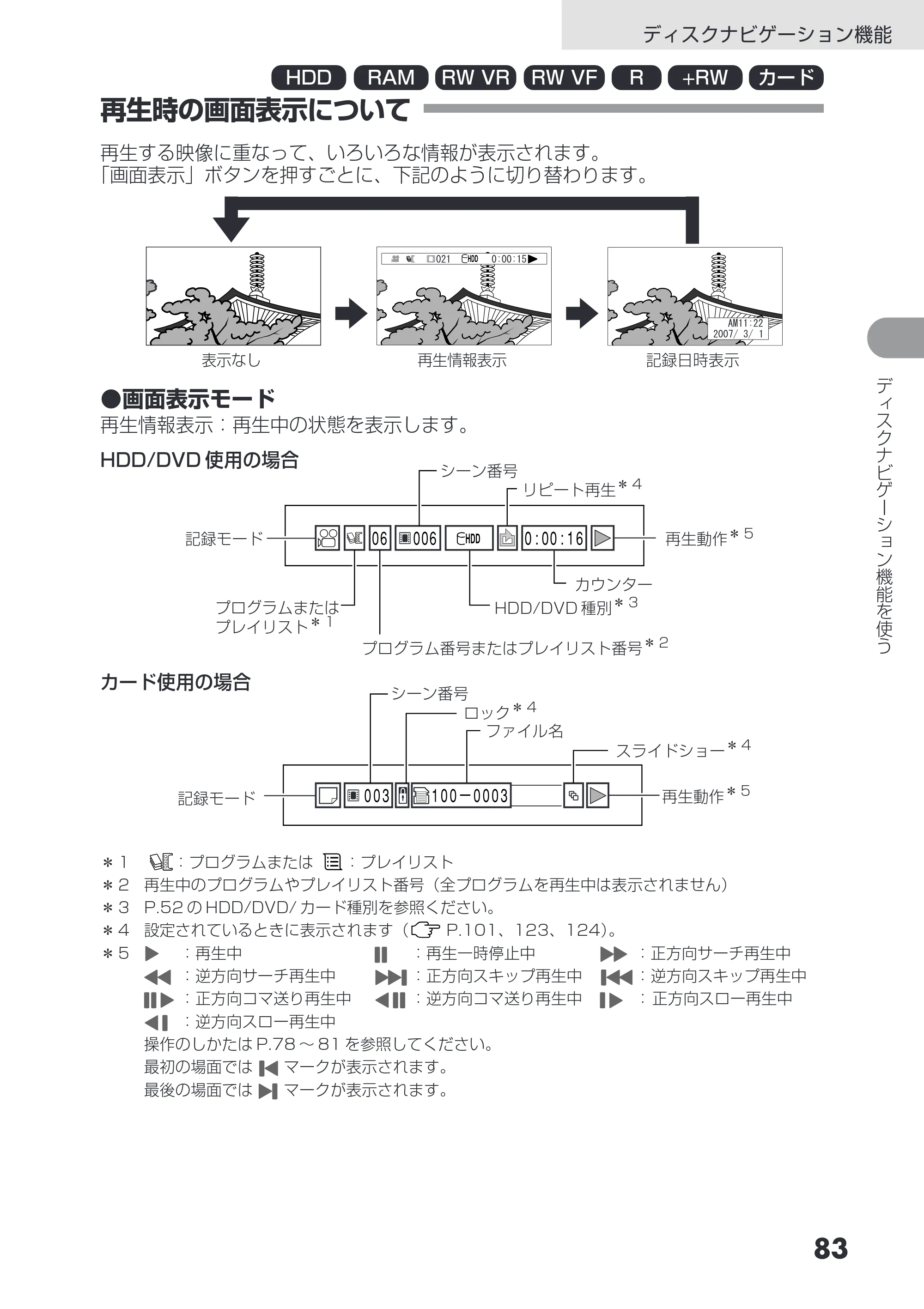 日立 DZ-HS403 / DZ-HS401 取扱説明書 — 再生時の画面表示について — 原本ページ — 83ページ