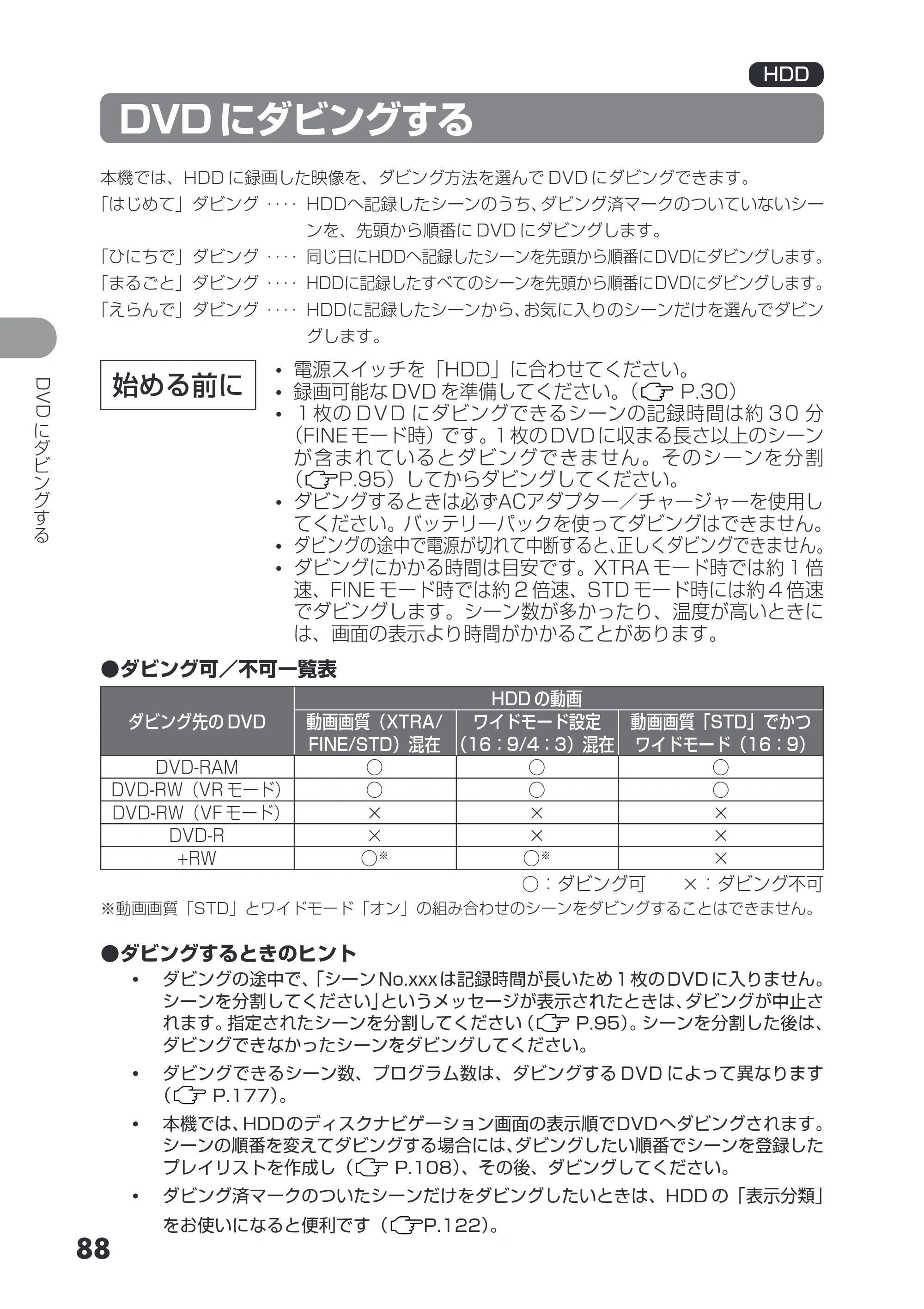 日立 DZ-HS403 / DZ-HS401 取扱説明書 — DVD にダビングする — 原本ページ — 88ページ