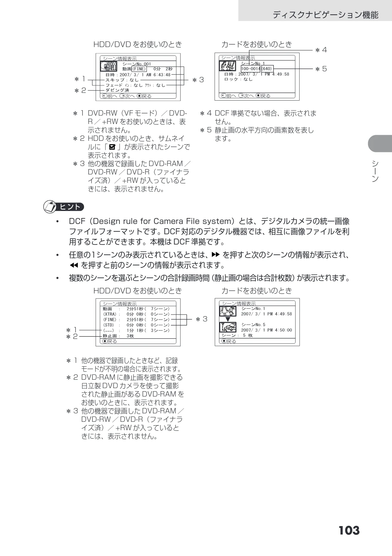 日立 DZ-HS403 / DZ-HS401 取扱説明書 — 103 — 図版 103-1 — 103ページ