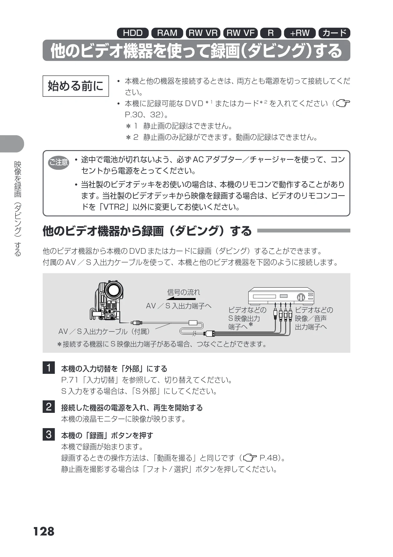 日立 DZ-HS403 / DZ-HS401 取扱説明書 — 他のビデオ機器を使って録画(ダビング)する — 図版 128-1 — 128ページ