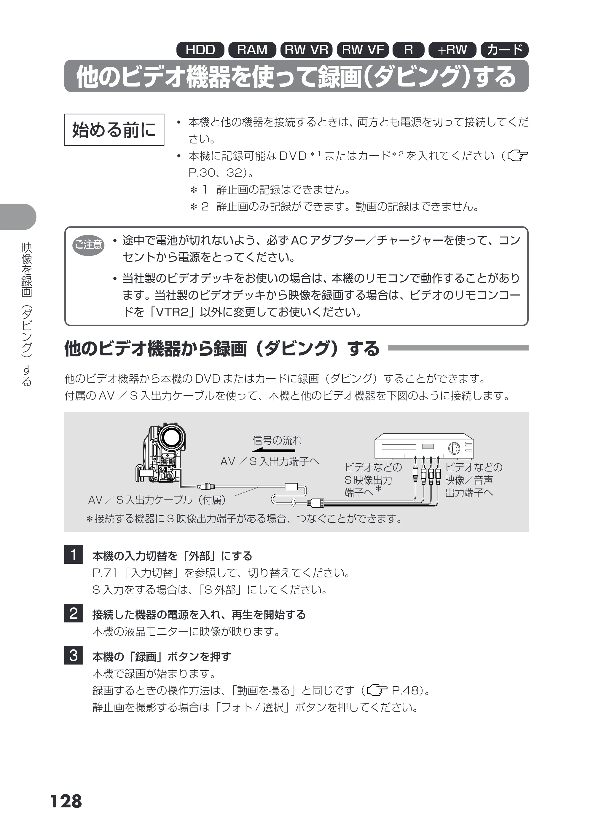 日立 DZ-HS403 / DZ-HS401 取扱説明書 — 他のビデオ機器を使って録画(ダビング)する — 原本ページ — 128ページ