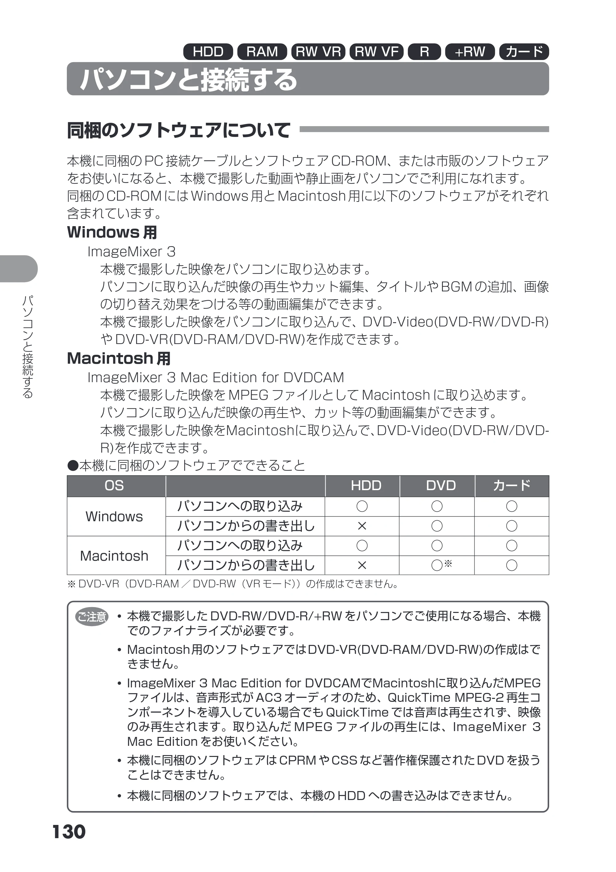 日立 DZ-HS403 / DZ-HS401 取扱説明書 — パソコンと接続する — 原本ページ — 130ページ