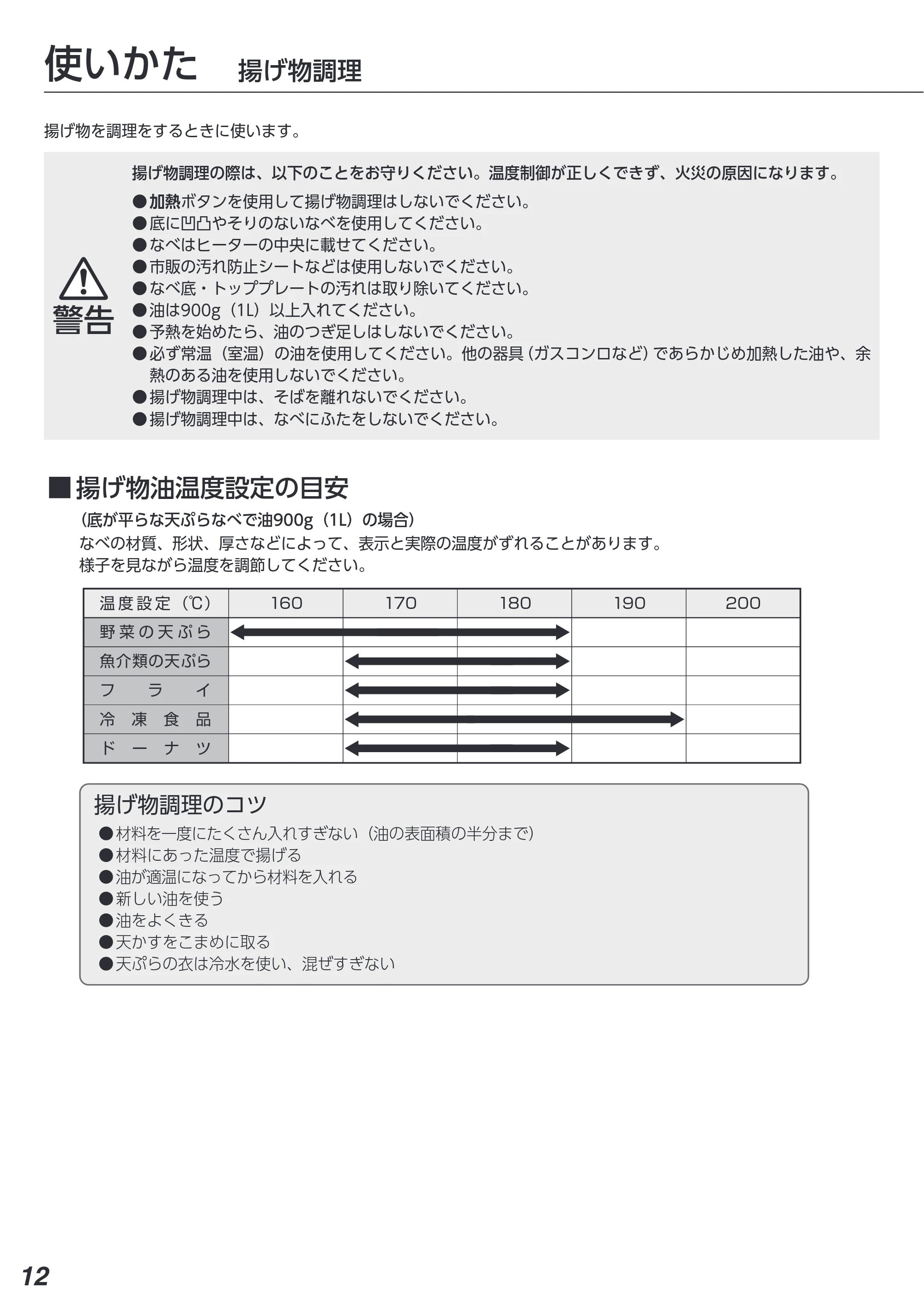 アイリスオーヤマ IHK-T392 取扱説明書 — 原本ページ — 12ページ