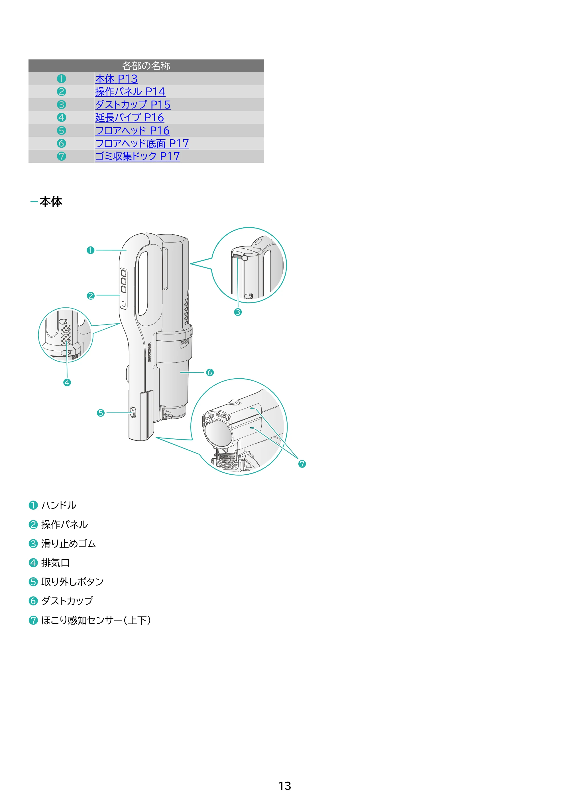 アイリスオーヤマ SCD-124PD 取扱説明書 — 原本ページ — 13ページ