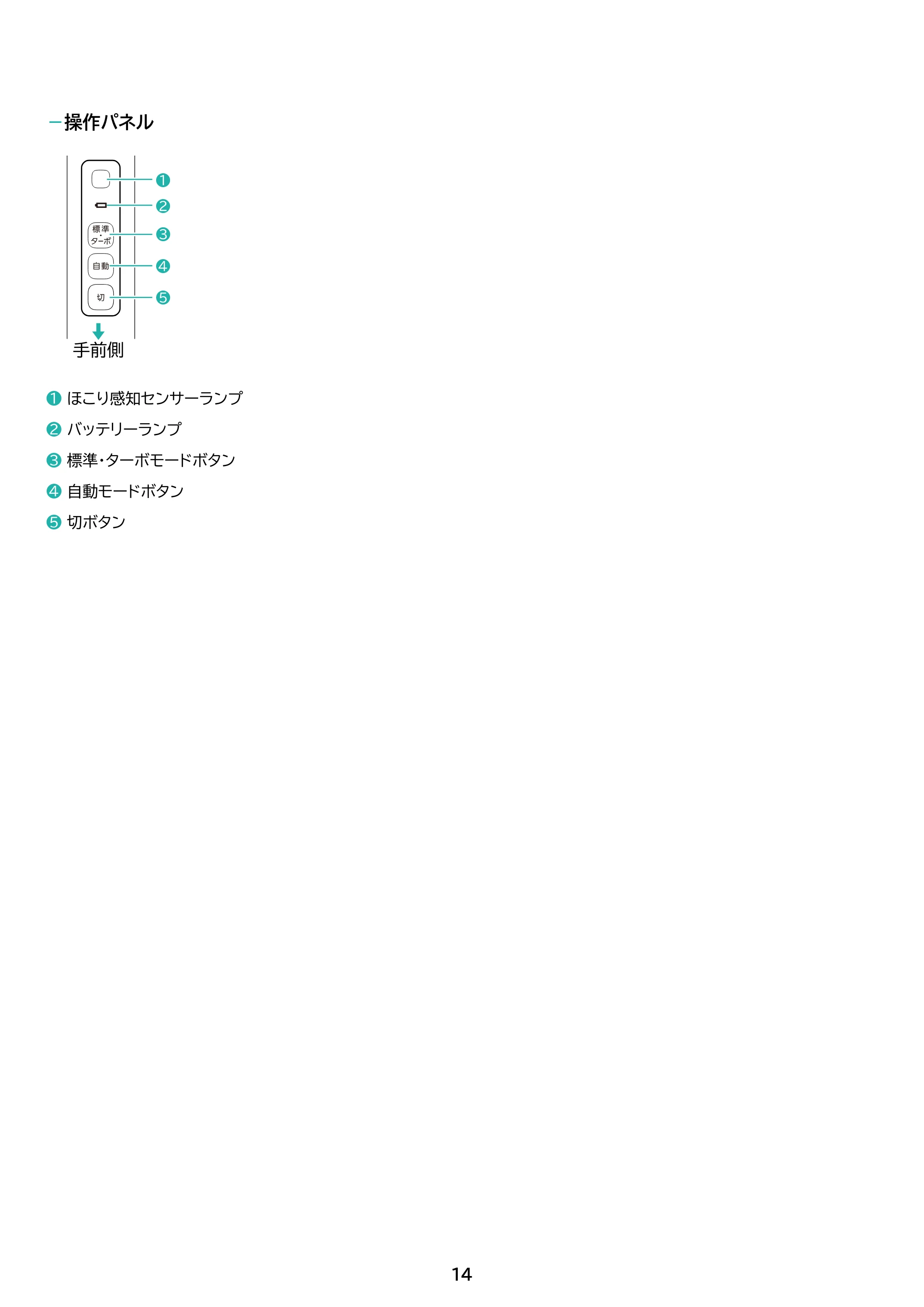 アイリスオーヤマ SCD-124PD 取扱説明書 — 原本ページ — 14ページ