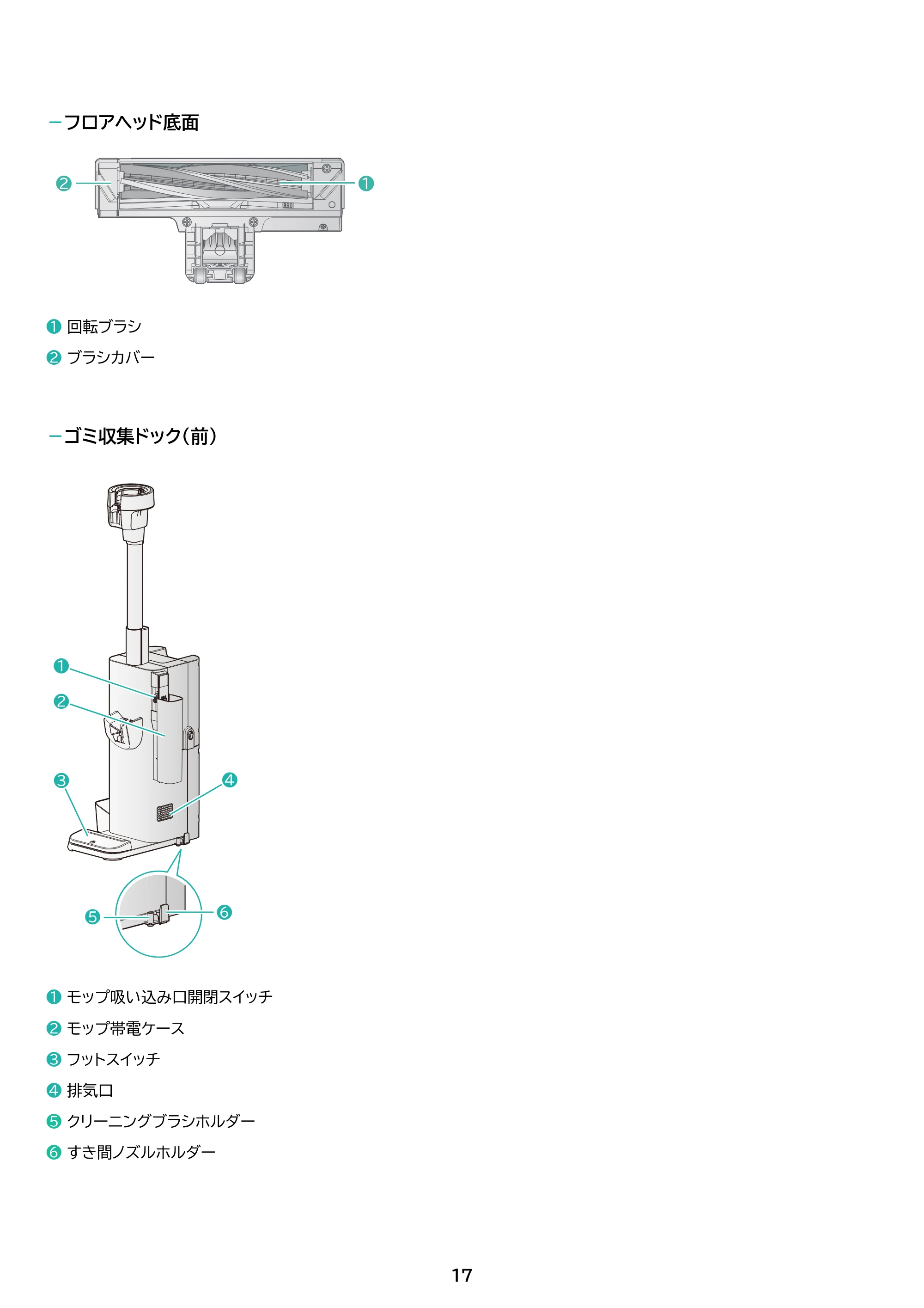 アイリスオーヤマ SCD-124PD 取扱説明書 — 原本ページ — 17ページ