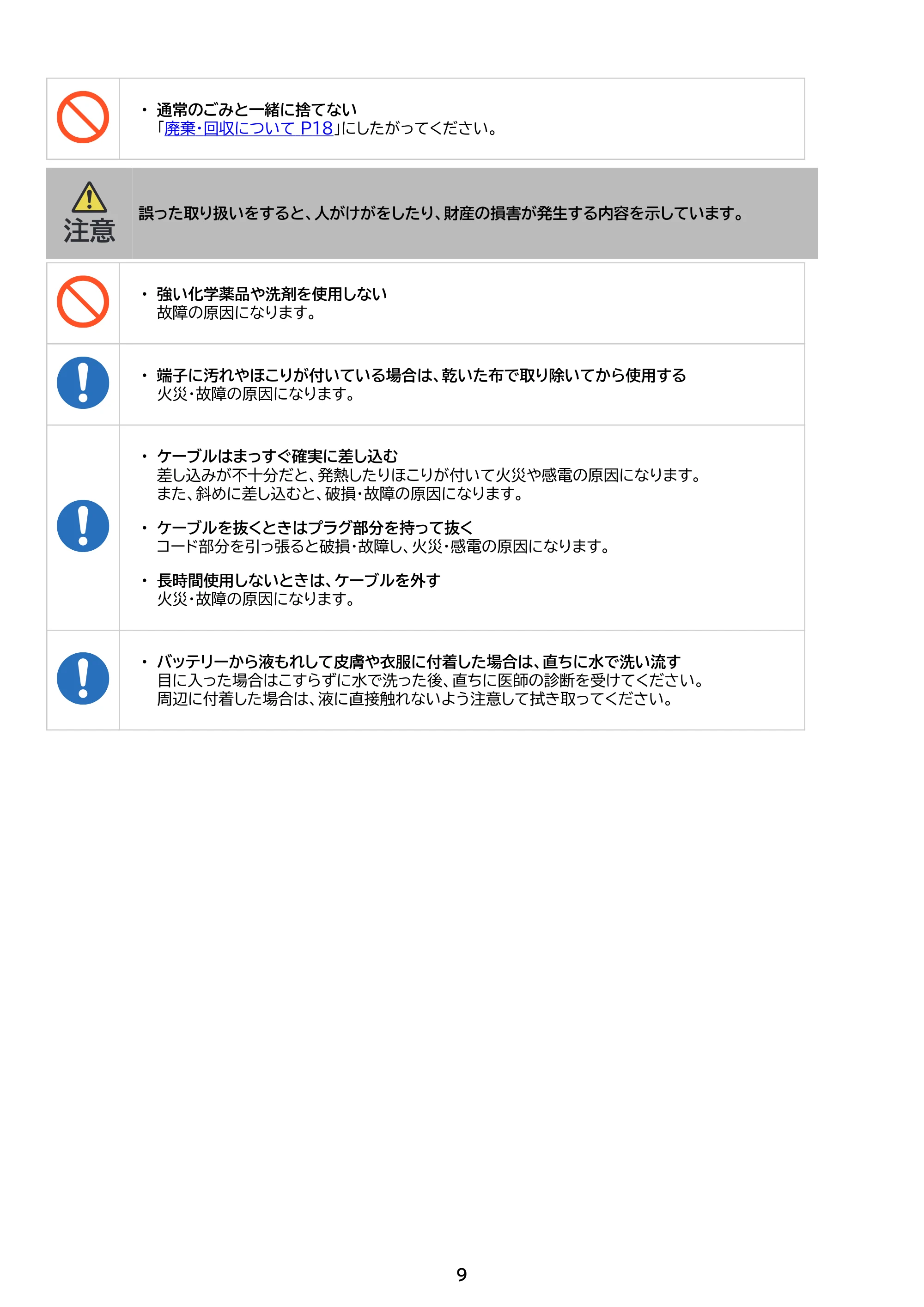 アイリスオーヤマ CE-A20020 取扱説明書 — 原本ページ — 9ページ