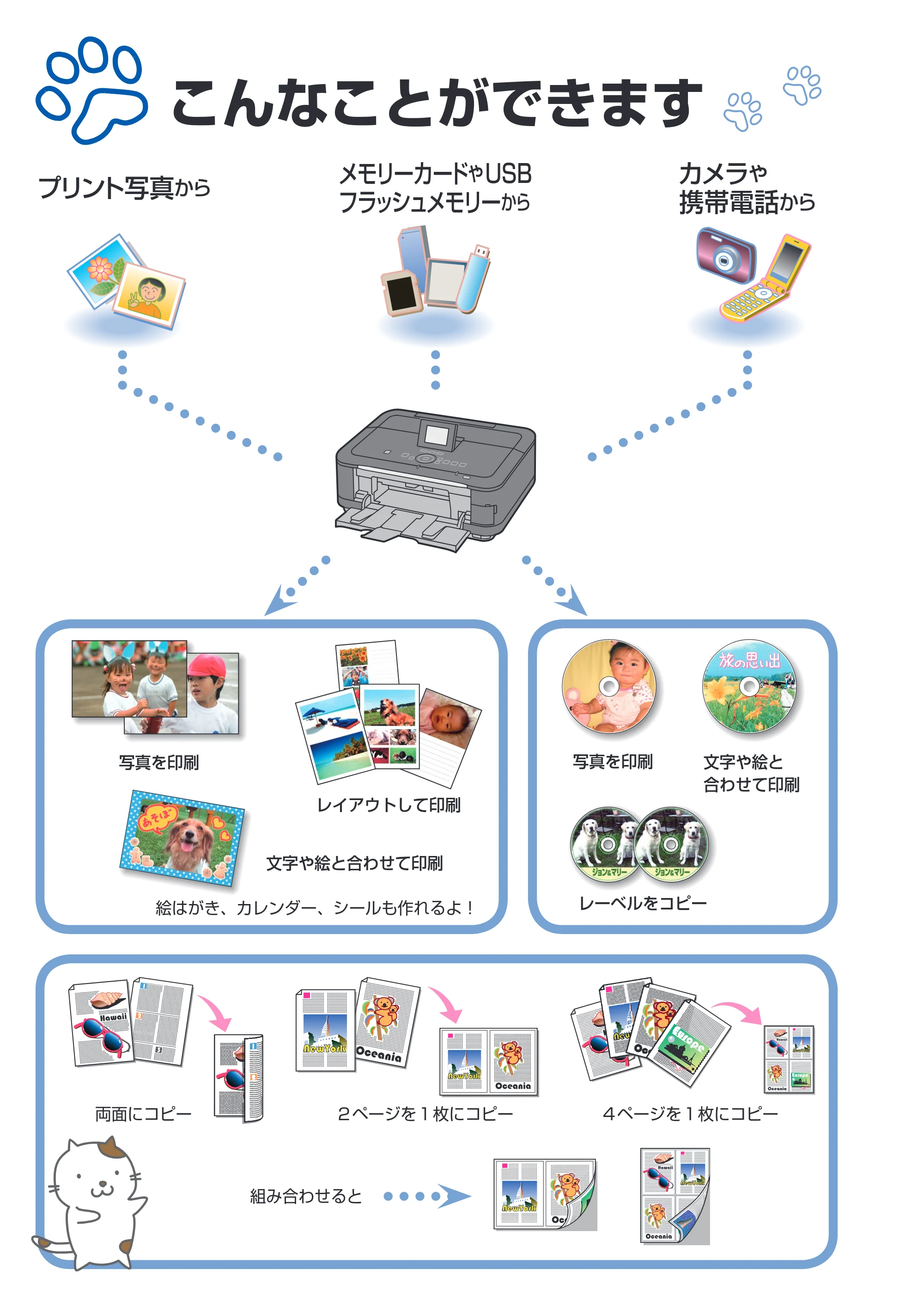 キヤノン PIXUS MG6130 らくらく操作ガイド (PDF形式/27.59Mバイト) — 原本ページ — 2ページ