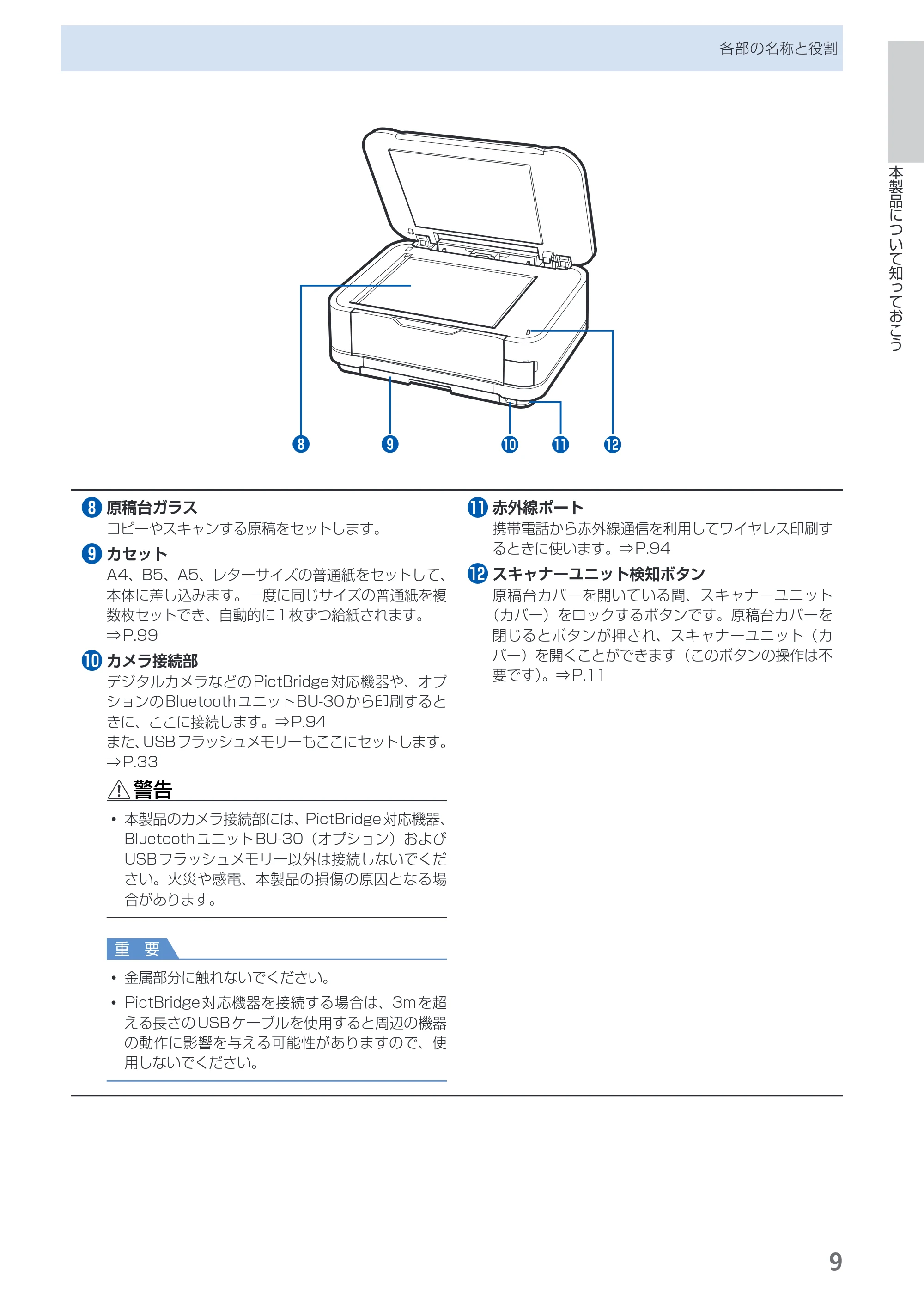 キヤノン PIXUS MG6130 らくらく操作ガイド (PDF形式/27.59Mバイト) — 原本ページ — 11ページ