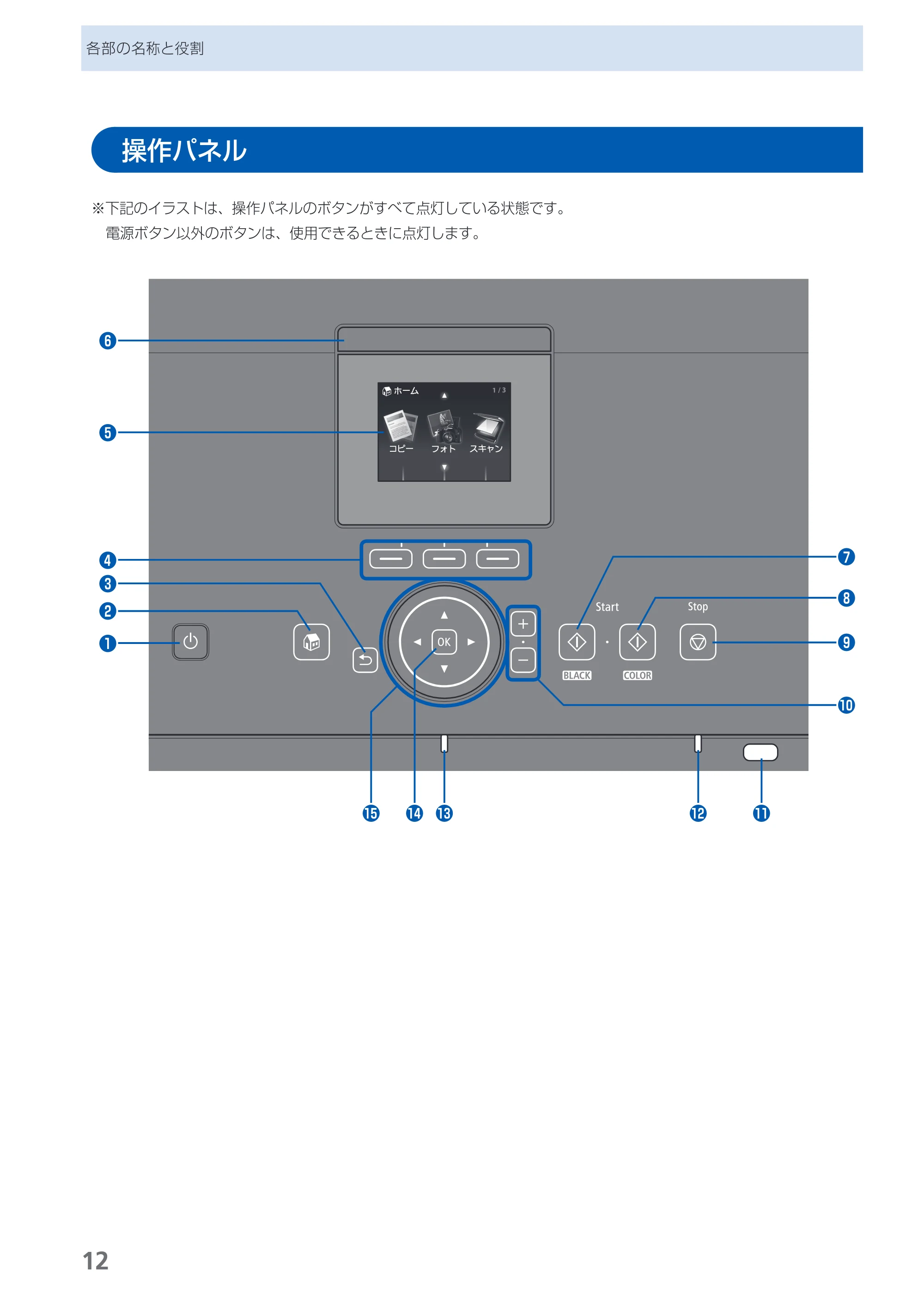 キヤノン PIXUS MG6130 らくらく操作ガイド (PDF形式/27.59Mバイト) — 原本ページ — 14ページ