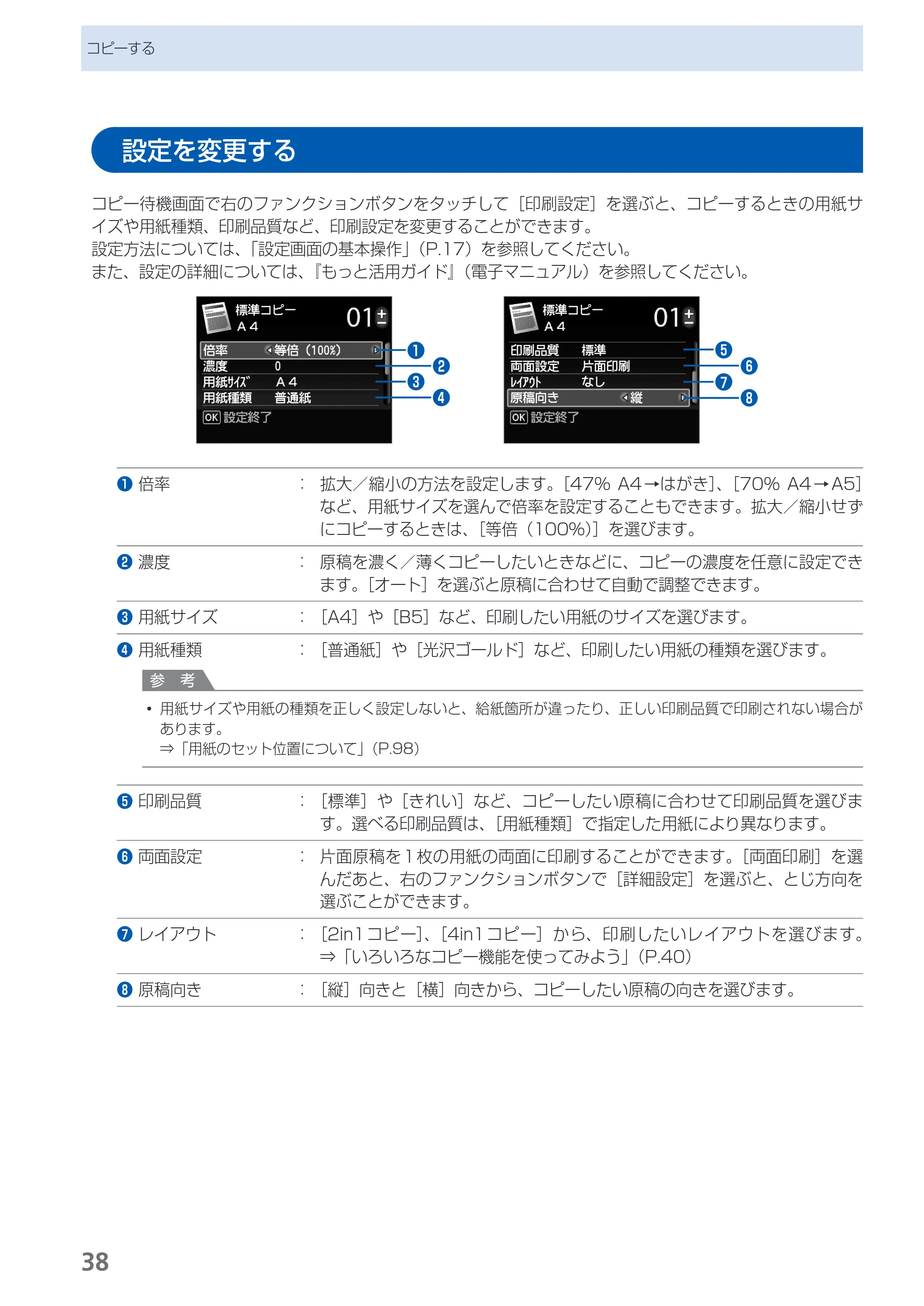 キヤノン PIXUS MG6130 らくらく操作ガイド (PDF形式/27.59Mバイト) — 原本ページ — 40ページ