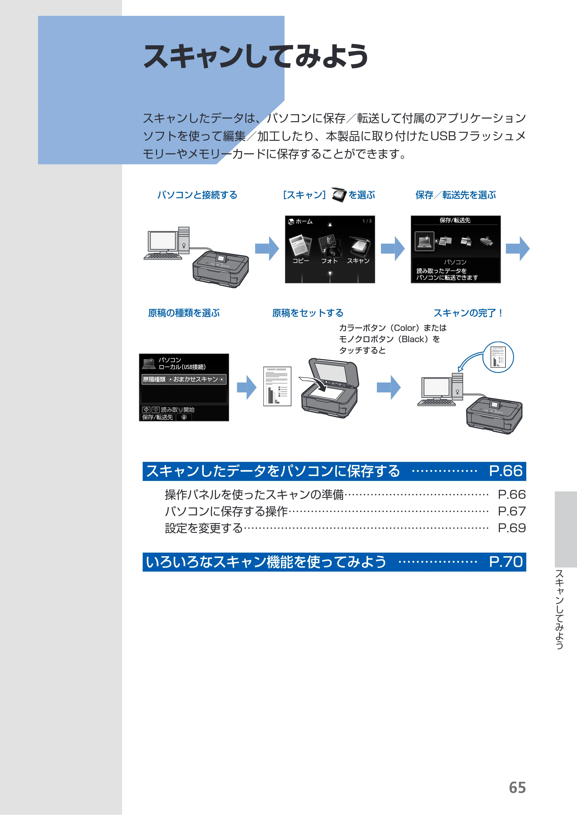 キヤノン PIXUS MG6130 らくらく操作ガイド （PDF形式／27.59Mバイト） — 原本ページ — 67ページ