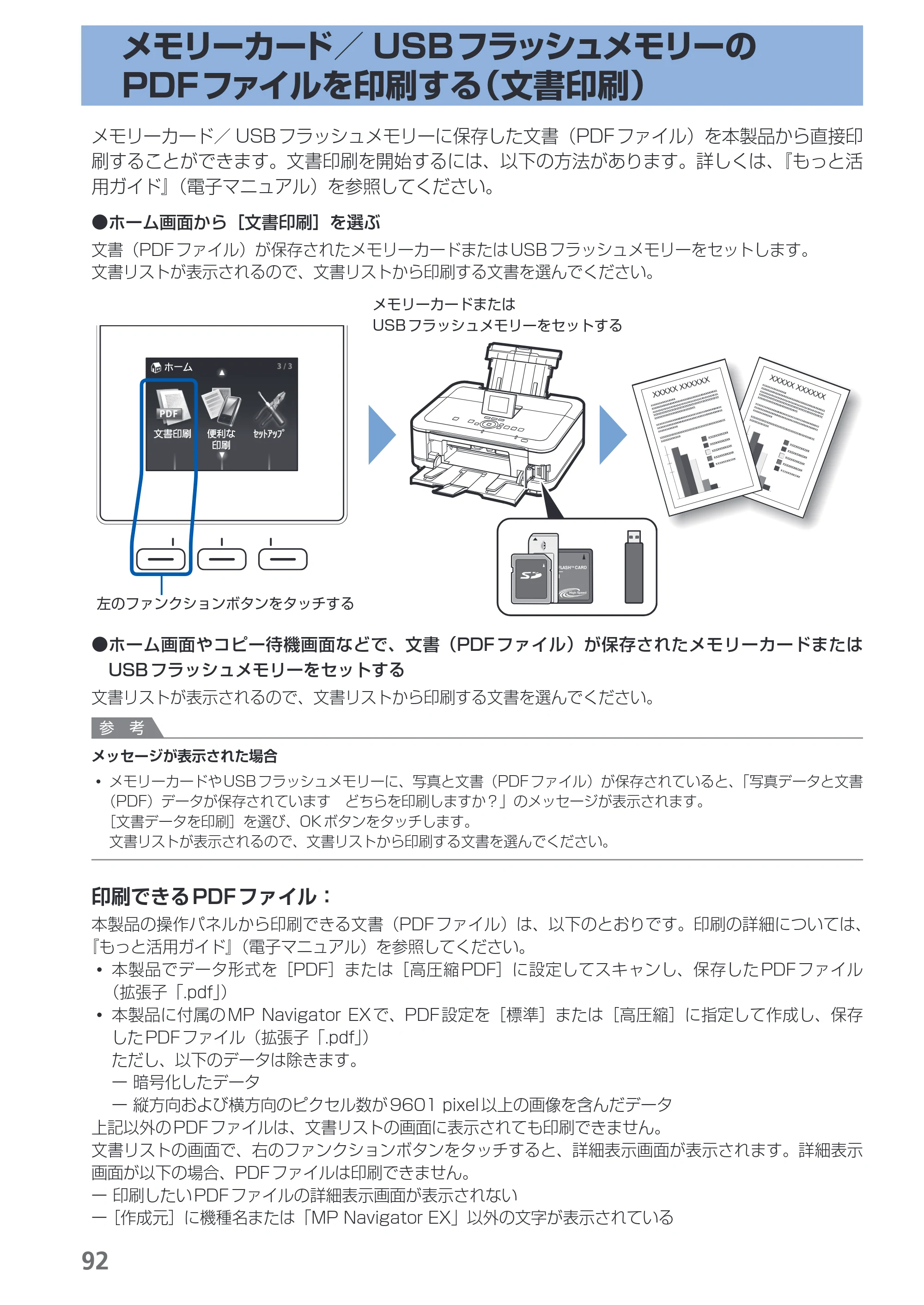 キヤノン PIXUS MG6130 らくらく操作ガイド （PDF形式／27.59Mバイト） — 原本ページ — 94ページ