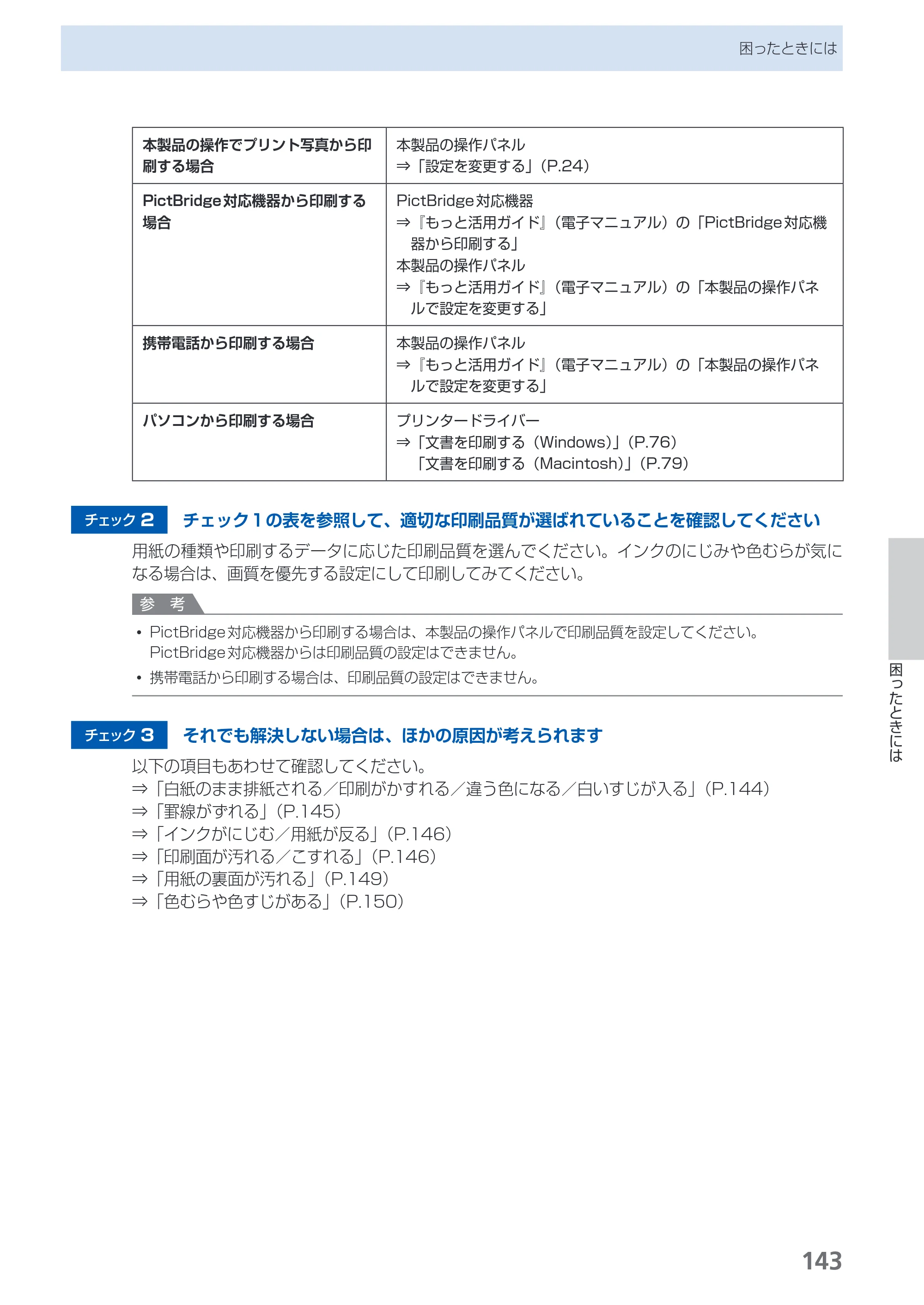 キヤノン PIXUS MG6130 らくらく操作ガイド （PDF形式／27.59Mバイト） — 原本ページ — 145ページ