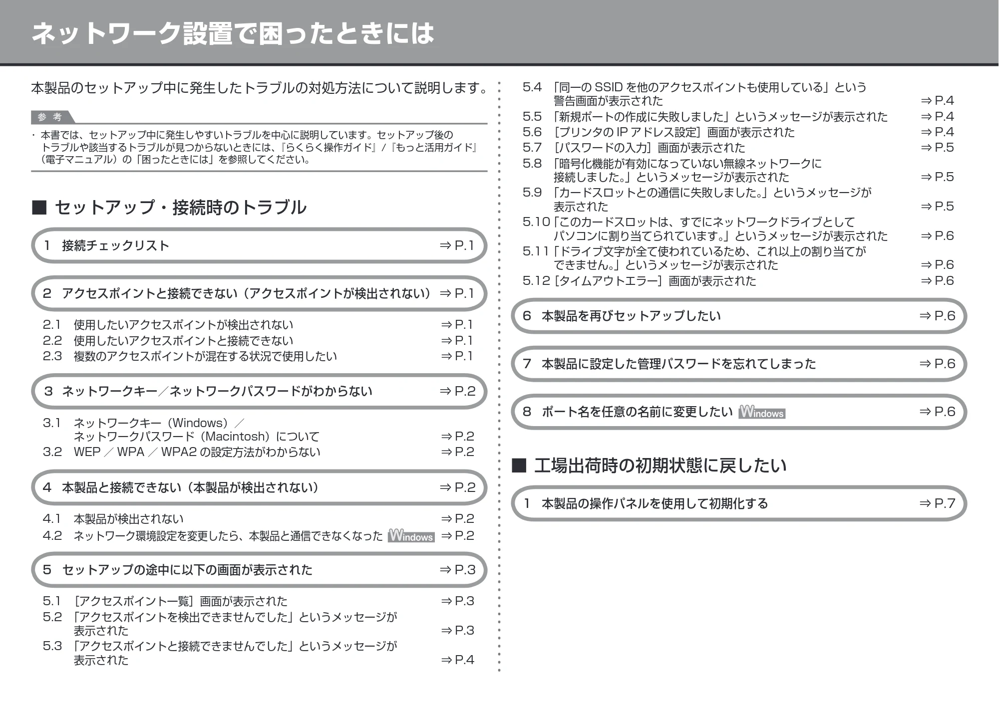 キヤノン PIXUS MP620 ネットワーク設置で困ったときには （PDF形式／0.84Mバイト） — 原本ページ — 2ページ