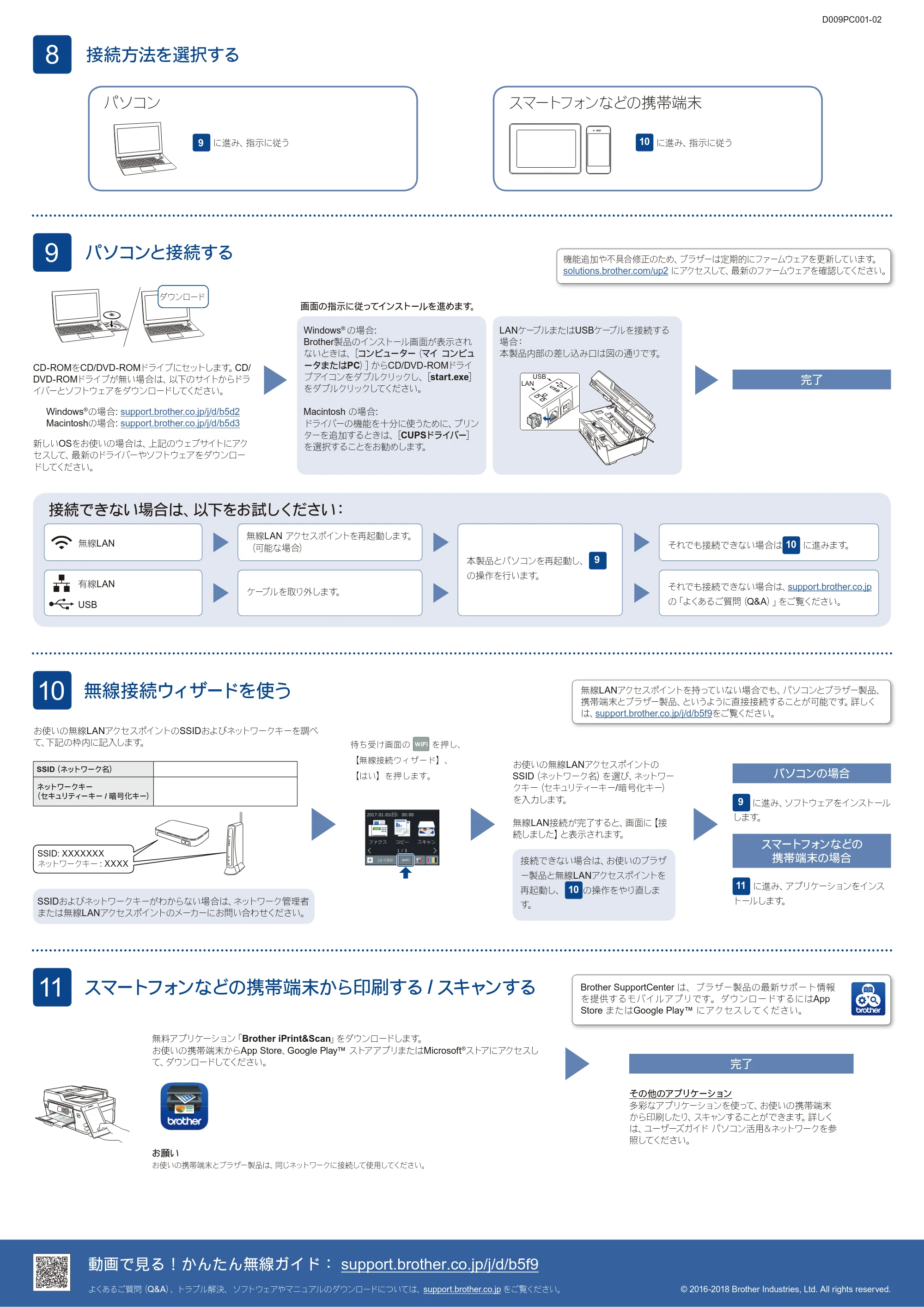 ブラザー MFC-J6580CDW かんたん設置ガイド — 原本ページ — 2ページ