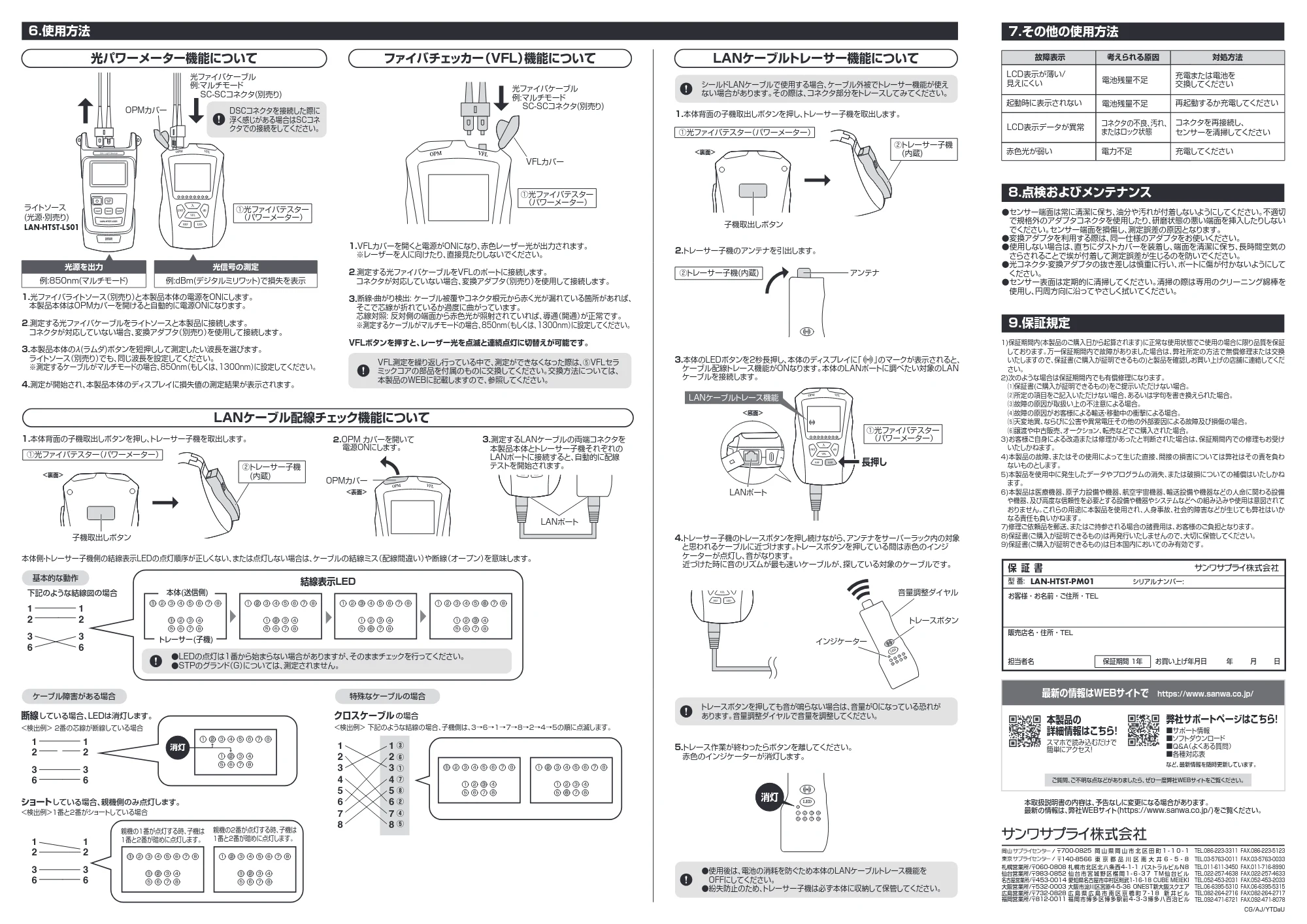 サンワサプライ LAN-HTST-PM01 取扱説明書 — 原本ページ — 2ページ