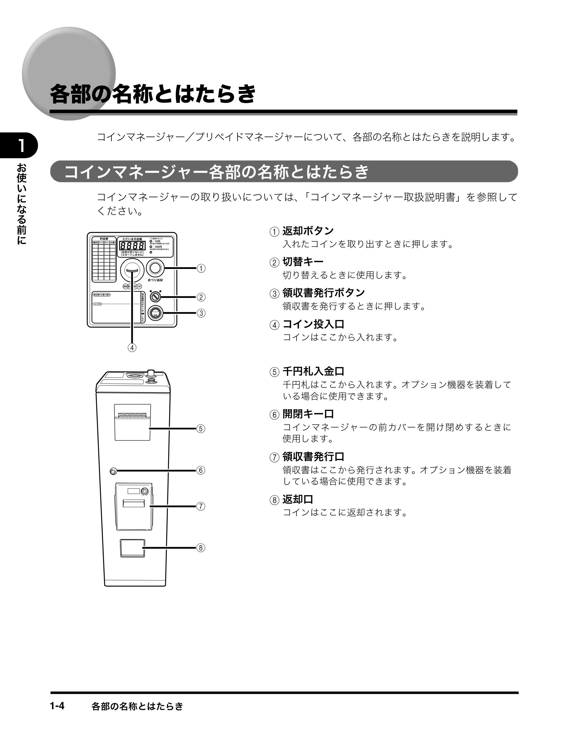 キヤノン imageRUNNER ADVANCE C2230F/C2220/C2220F イージーモード取扱説明書 2012年12月12日更新（PDF：4.44MB） — 各部の名称とはたらき — 原本ページ — 12ページ