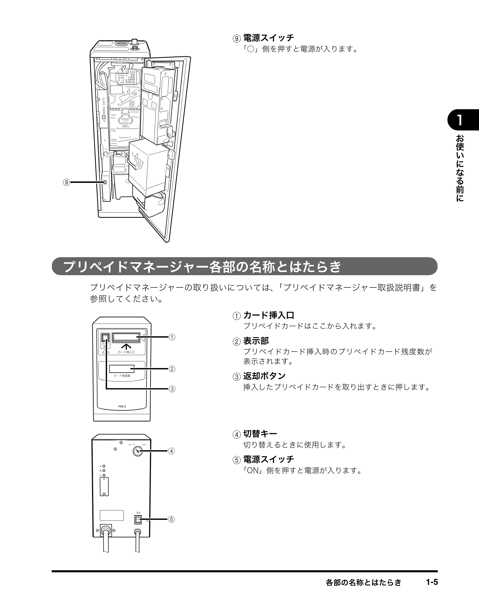 キヤノン imageRUNNER ADVANCE C2230F/C2220/C2220F イージーモード取扱説明書 2012年12月12日更新（PDF：4.44MB） — プリペイドマネージャー各部の名称とはたらき — 原本ページ — 13ページ