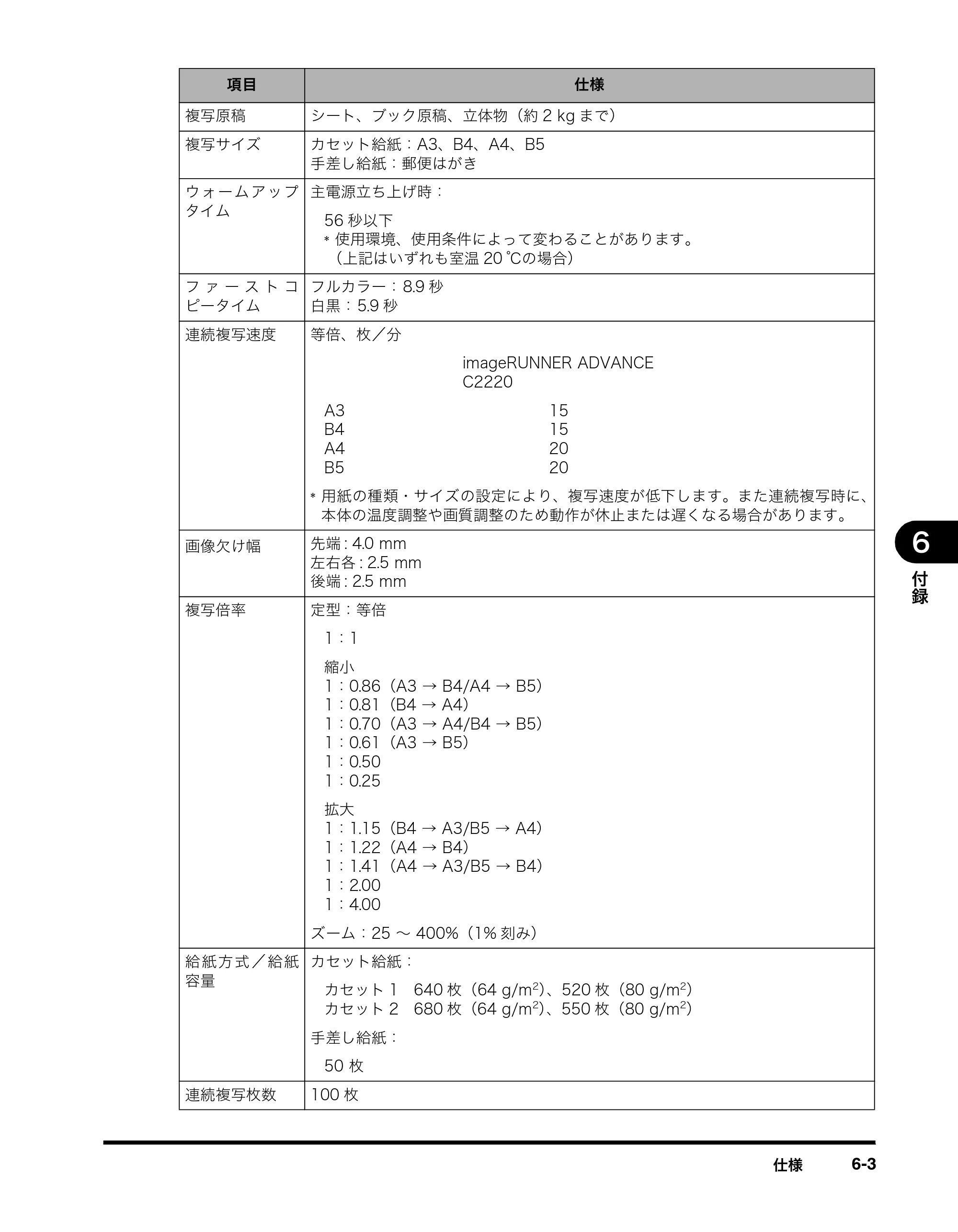 キヤノン imageRUNNER ADVANCE C2230F/C2220/C2220F イージーモード取扱説明書 2012年12月12日更新（PDF：4.44MB） — 原本ページ — 87ページ