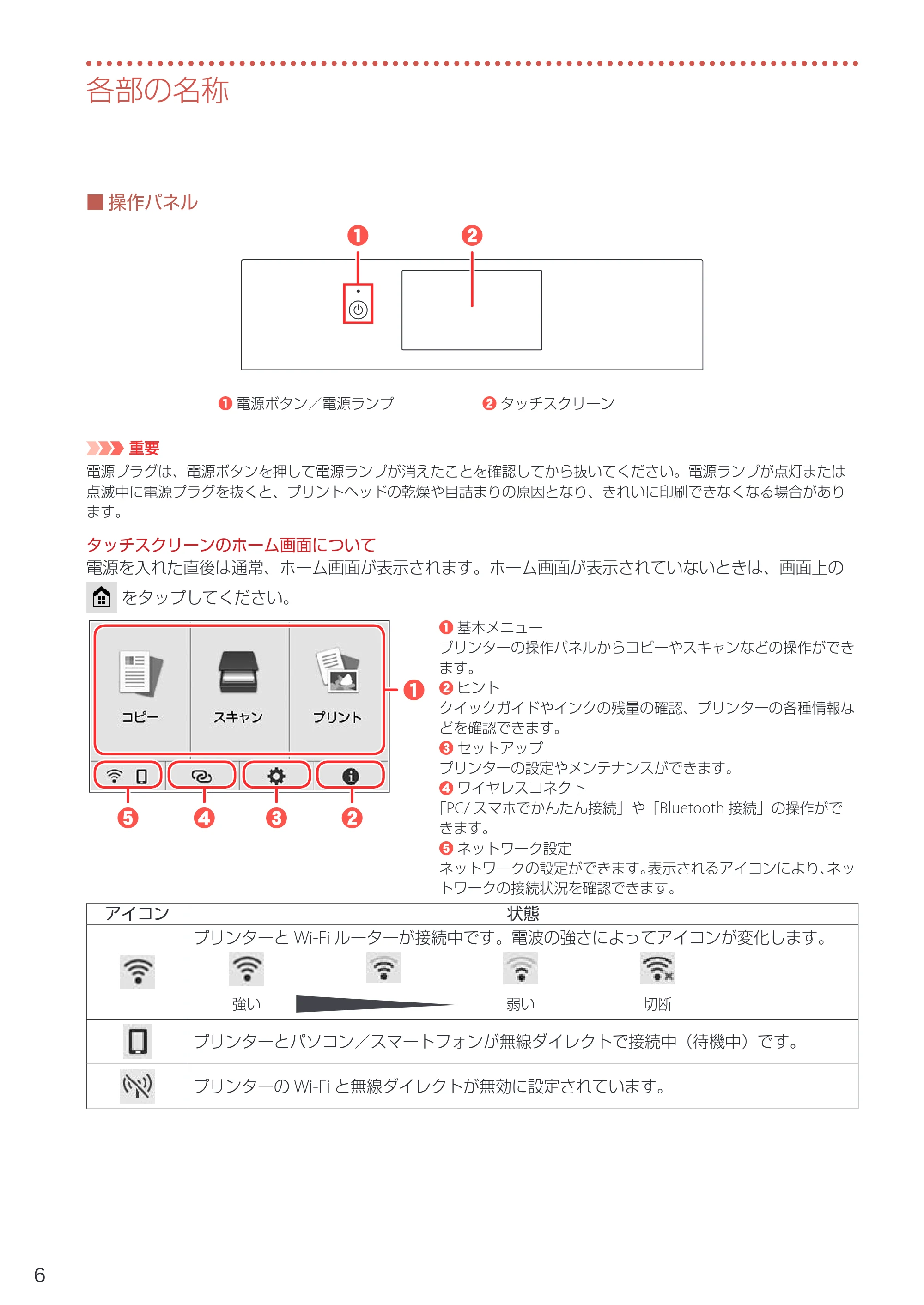 キヤノン PIXUS TS8330 設置・基本操作マニュアル 2019年9月4日掲載（PDF：6.55MB） — 原本ページ — 8ページ