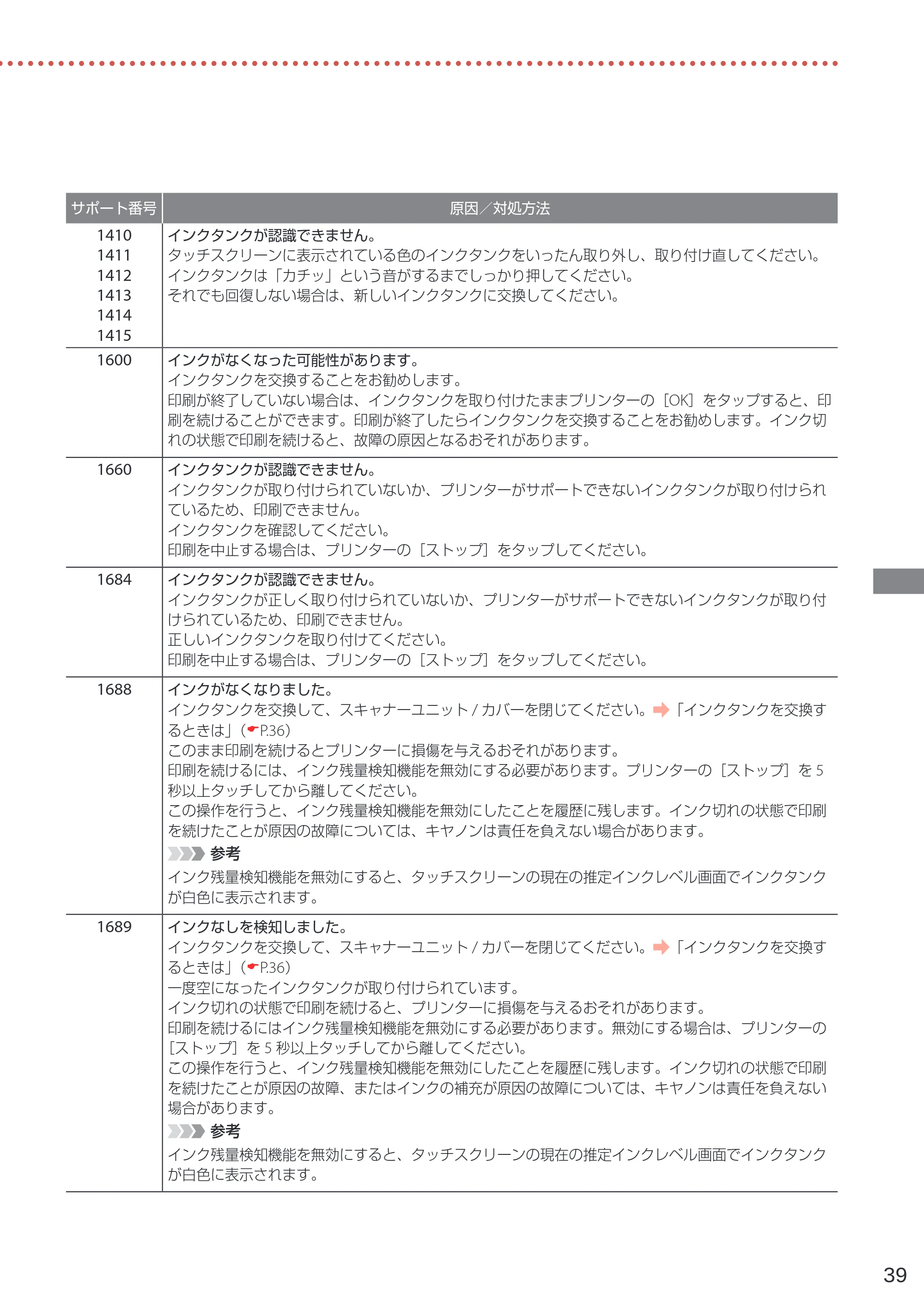 キヤノン PIXUS TS8330 設置・基本操作マニュアル 2019年9月4日掲載（PDF：6.55MB） — 原本ページ — 41ページ
