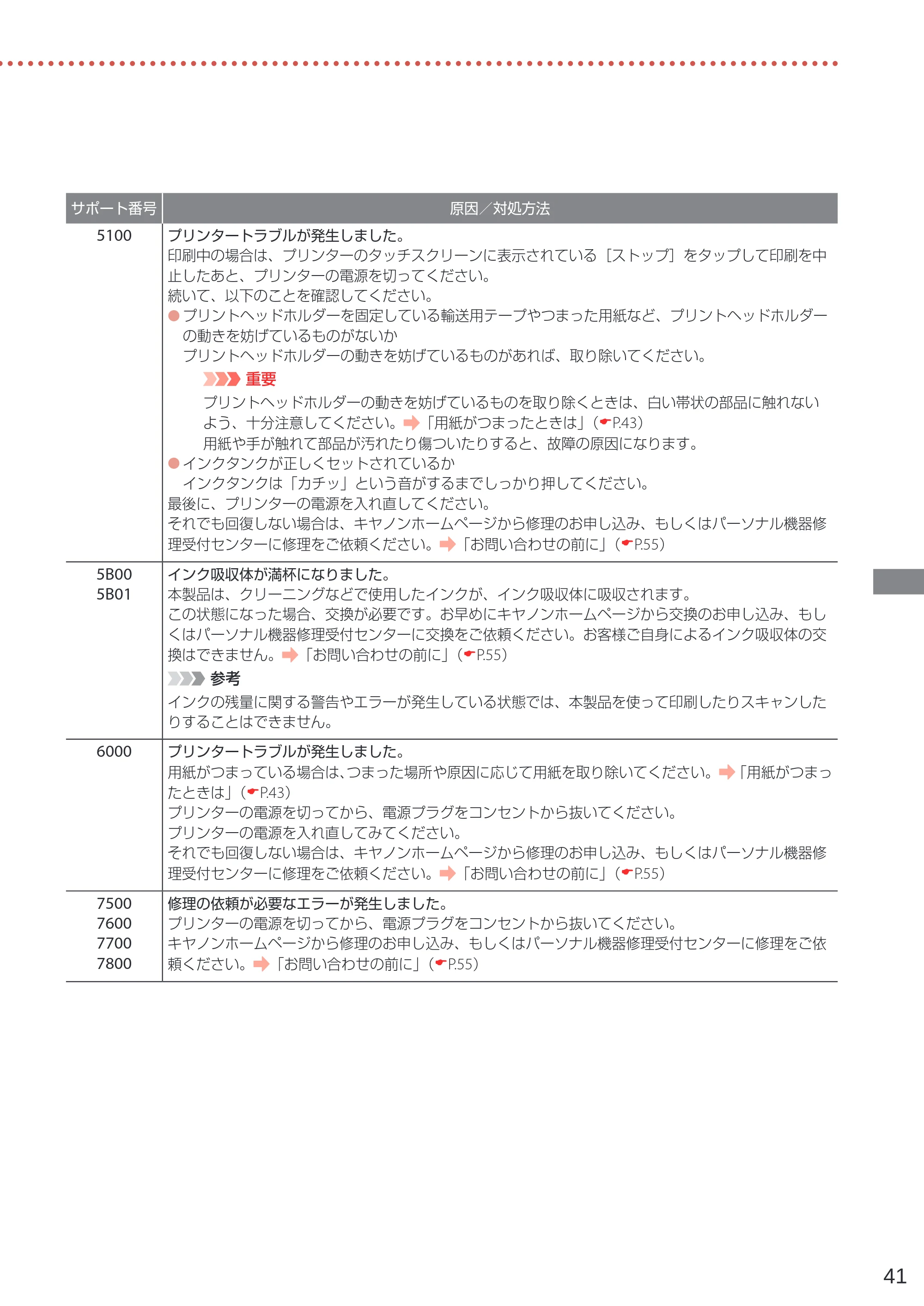 キヤノン PIXUS TS8330 設置・基本操作マニュアル 2019年9月4日掲載（PDF：6.55MB） — 原本ページ — 43ページ