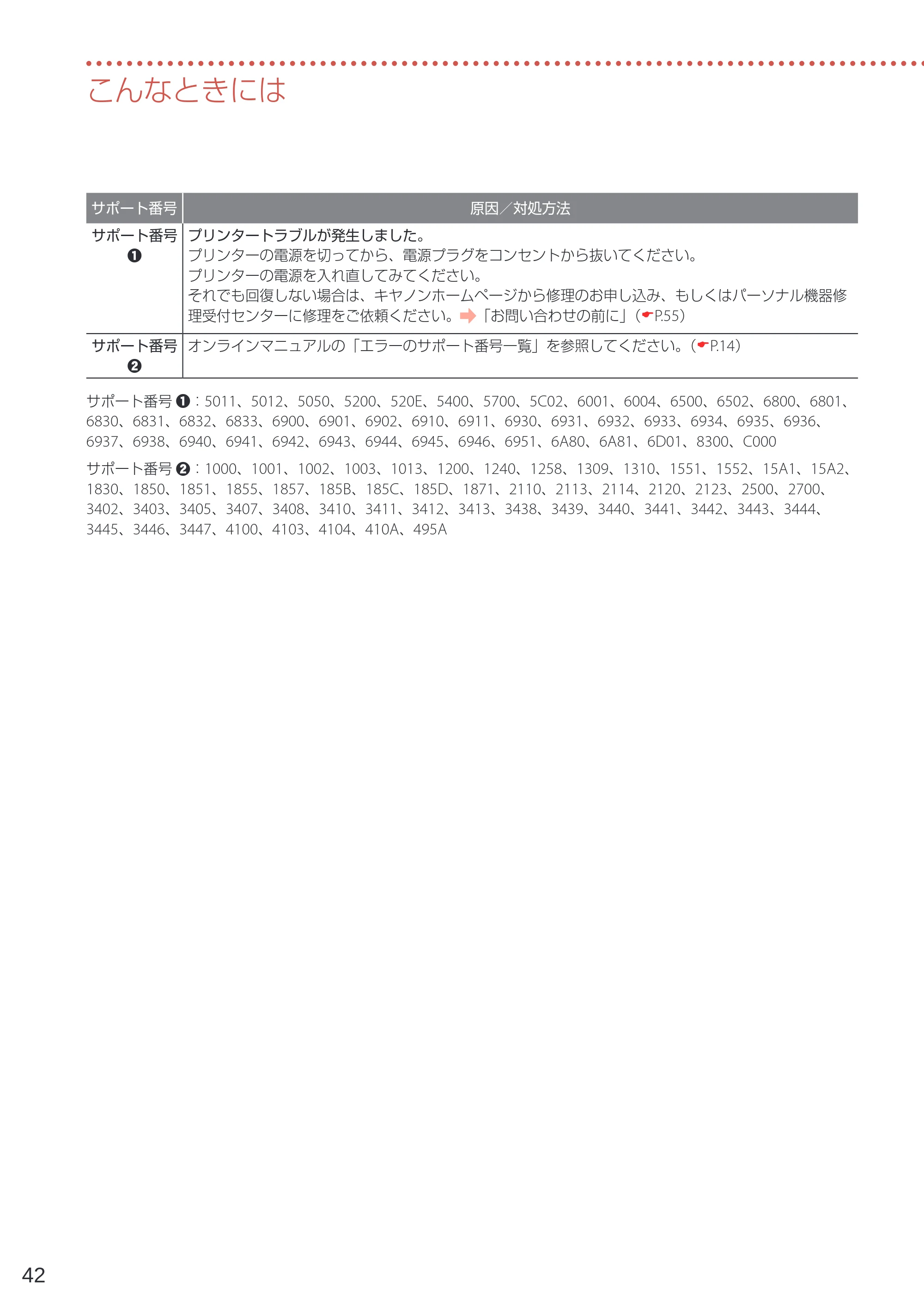 キヤノン PIXUS TS8330 設置・基本操作マニュアル 2019年9月4日掲載（PDF：6.55MB） — 原本ページ — 44ページ
