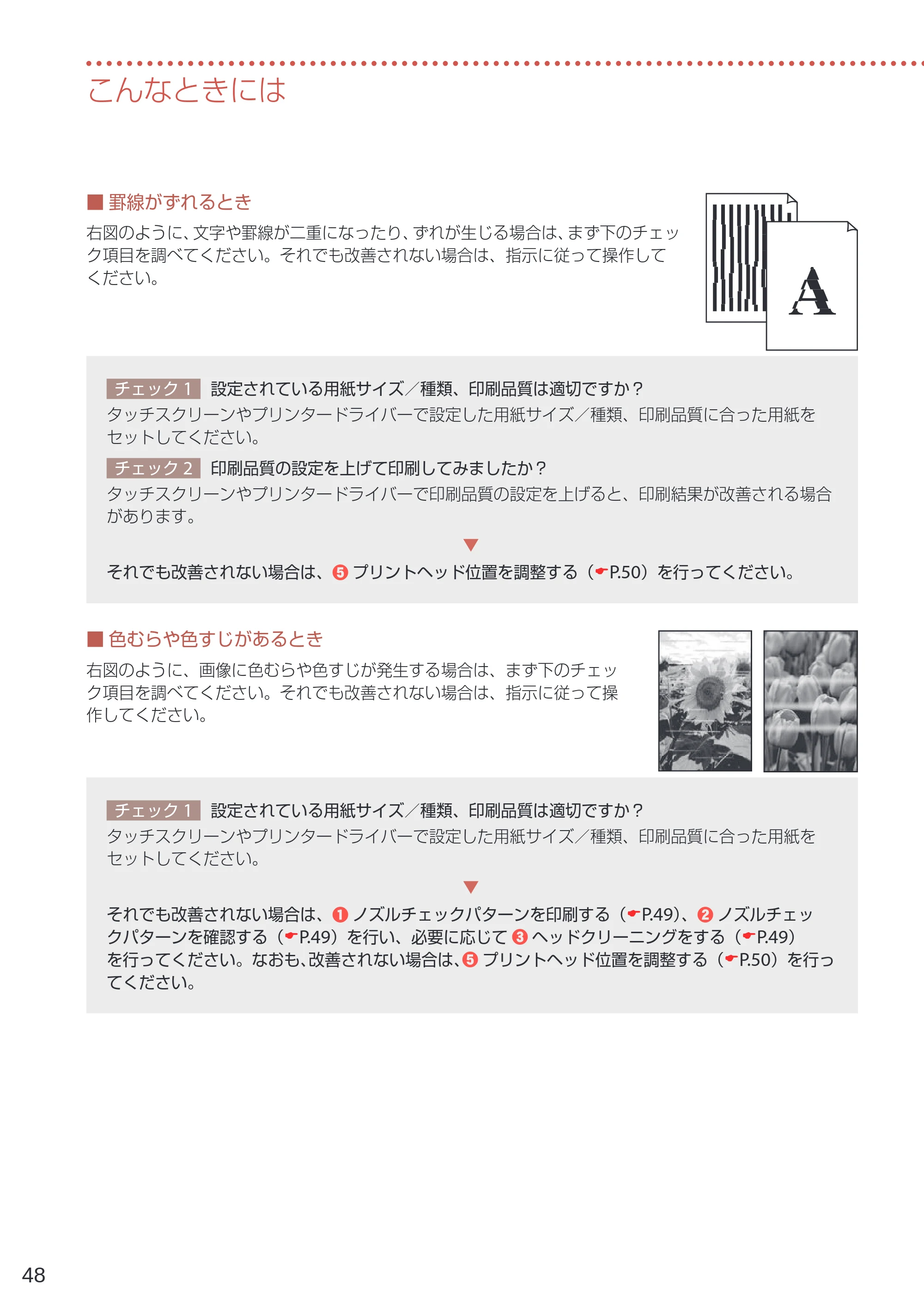 キヤノン PIXUS TS8330 設置・基本操作マニュアル 2019年9月4日掲載（PDF：6.55MB） — 原本ページ — 50ページ