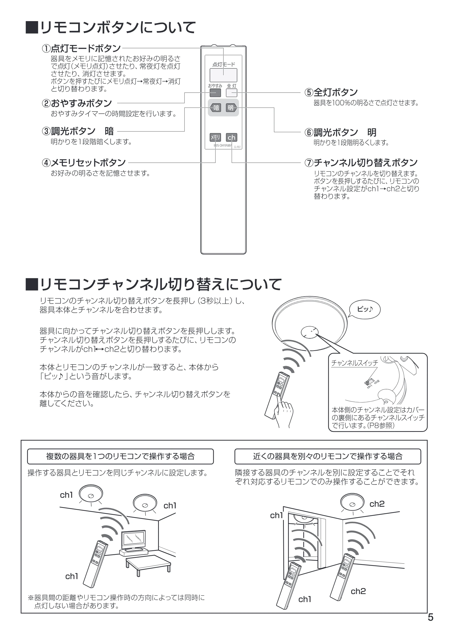アイリスオーヤマ HS6N-W-A 取扱説明書 — . _- _- | // ch2 ※ 器具間の距離やリモコン操作時の方向によっては同時に // chi 点灯しない場合があります。 5 — 図版 5-1 — 5ページ