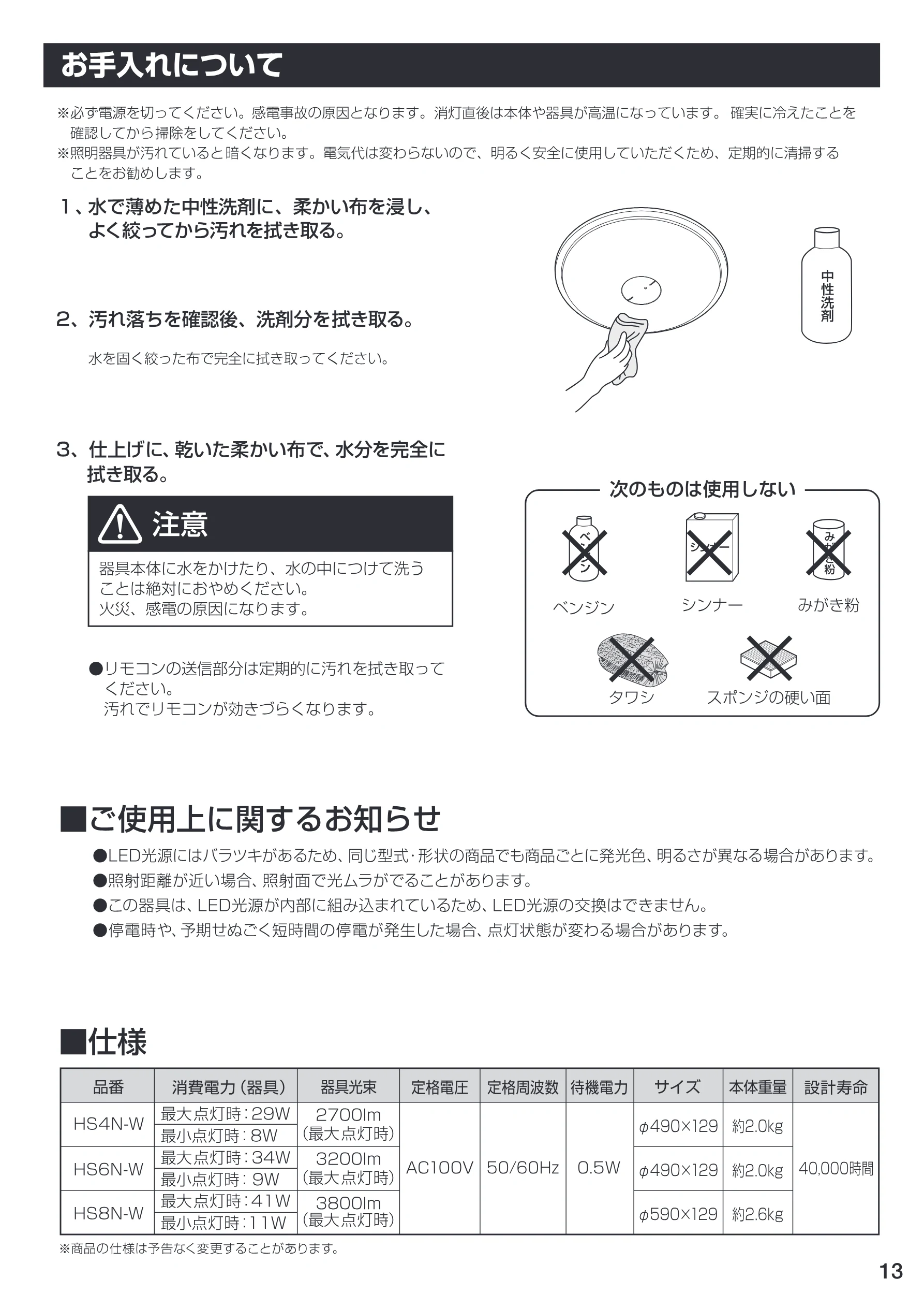 アイリスオーヤマ HS6N-W-A 取扱説明書 — お手入れ について — 図版 13-1 — 13ページ