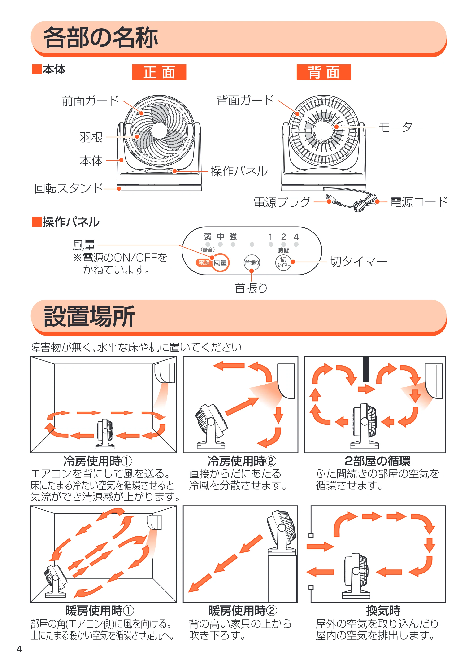 アイリスオーヤマ ENC-20KT 取扱説明書 — ENC-20KT_04 — 原本ページ — 4ページ